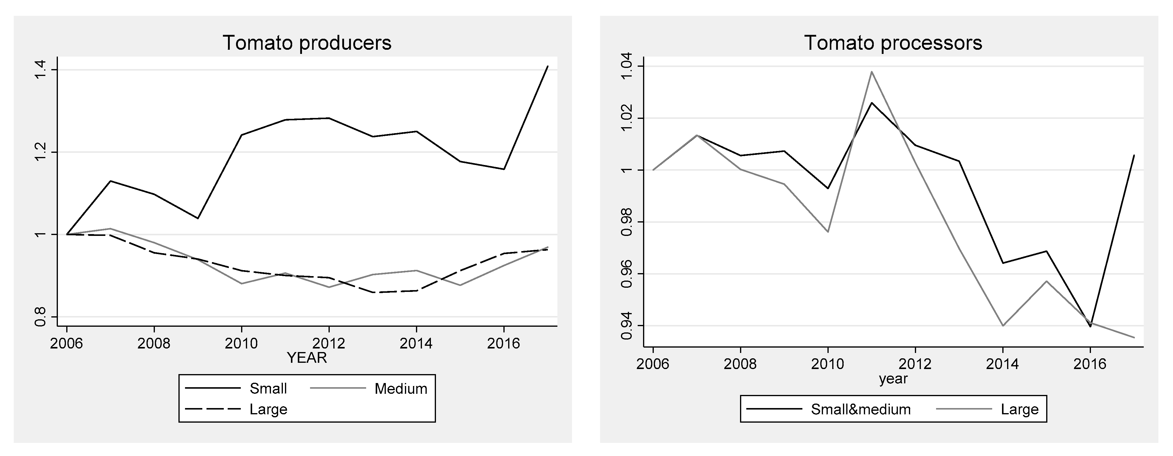 Agriculture 11 00996 g009 550