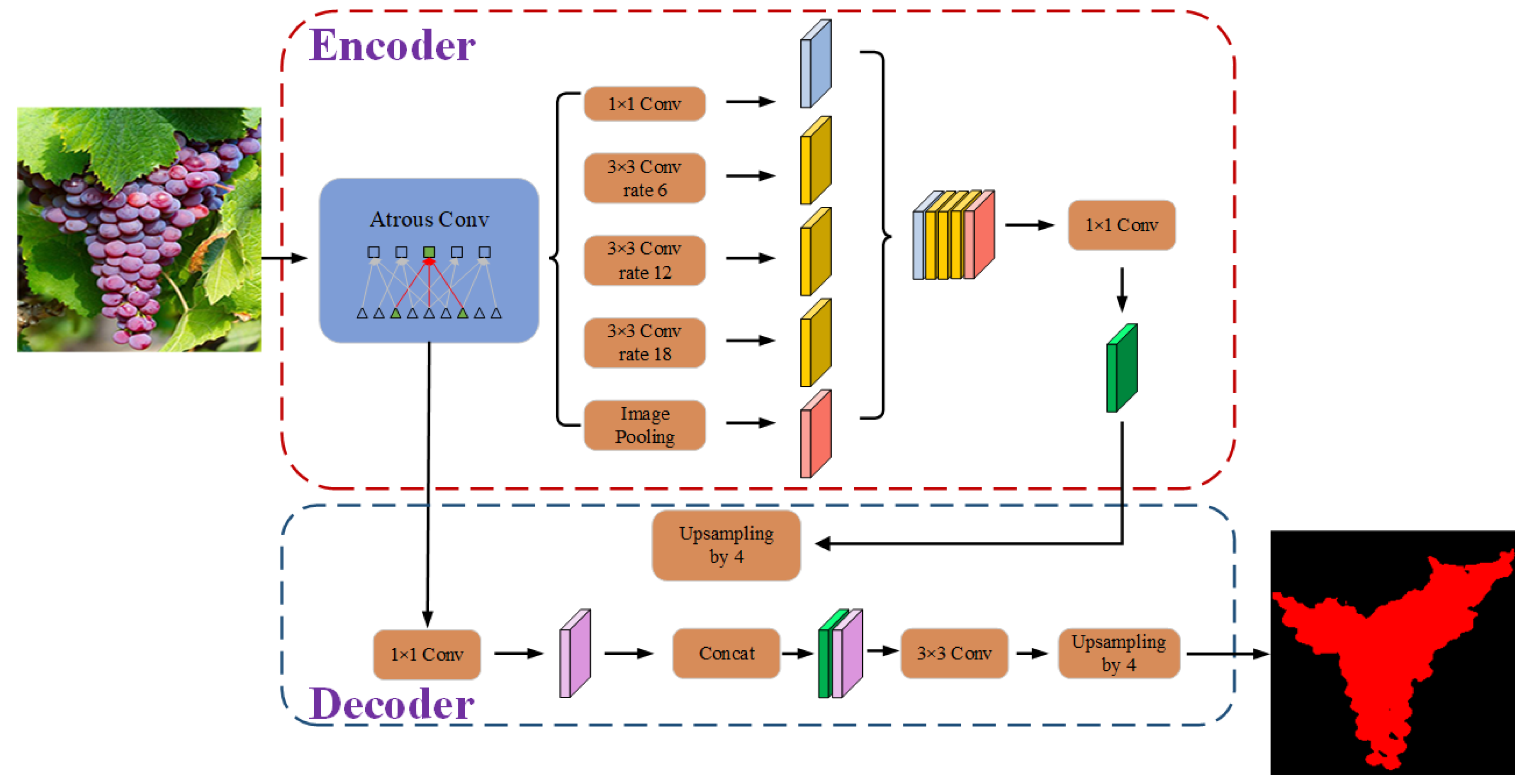 Agriculture 11 00997 g001 550