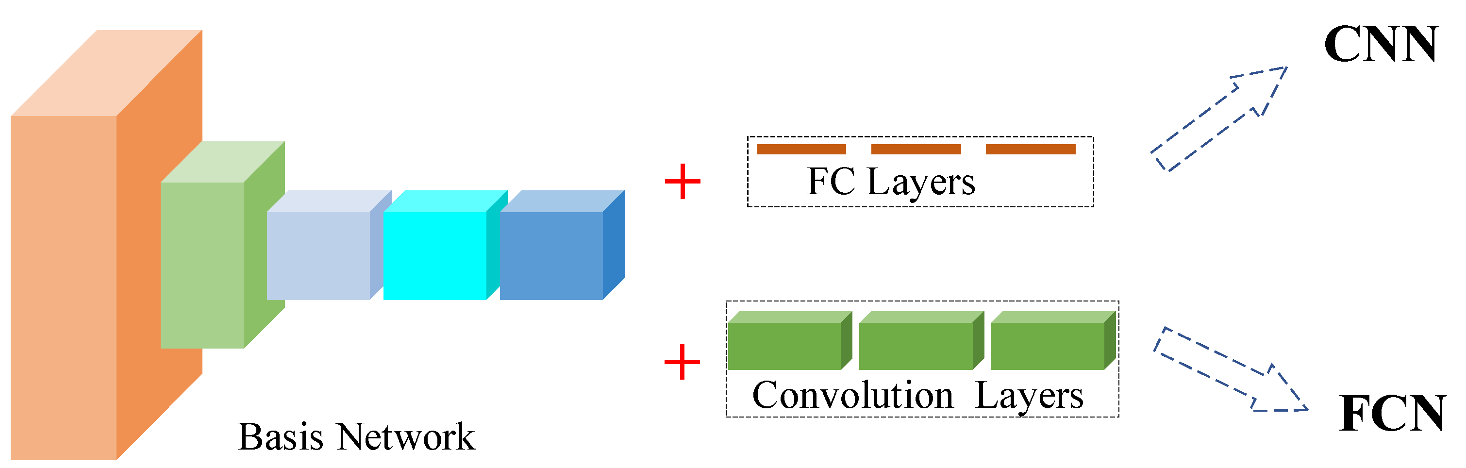 Agriculture 11 00997 g002 550