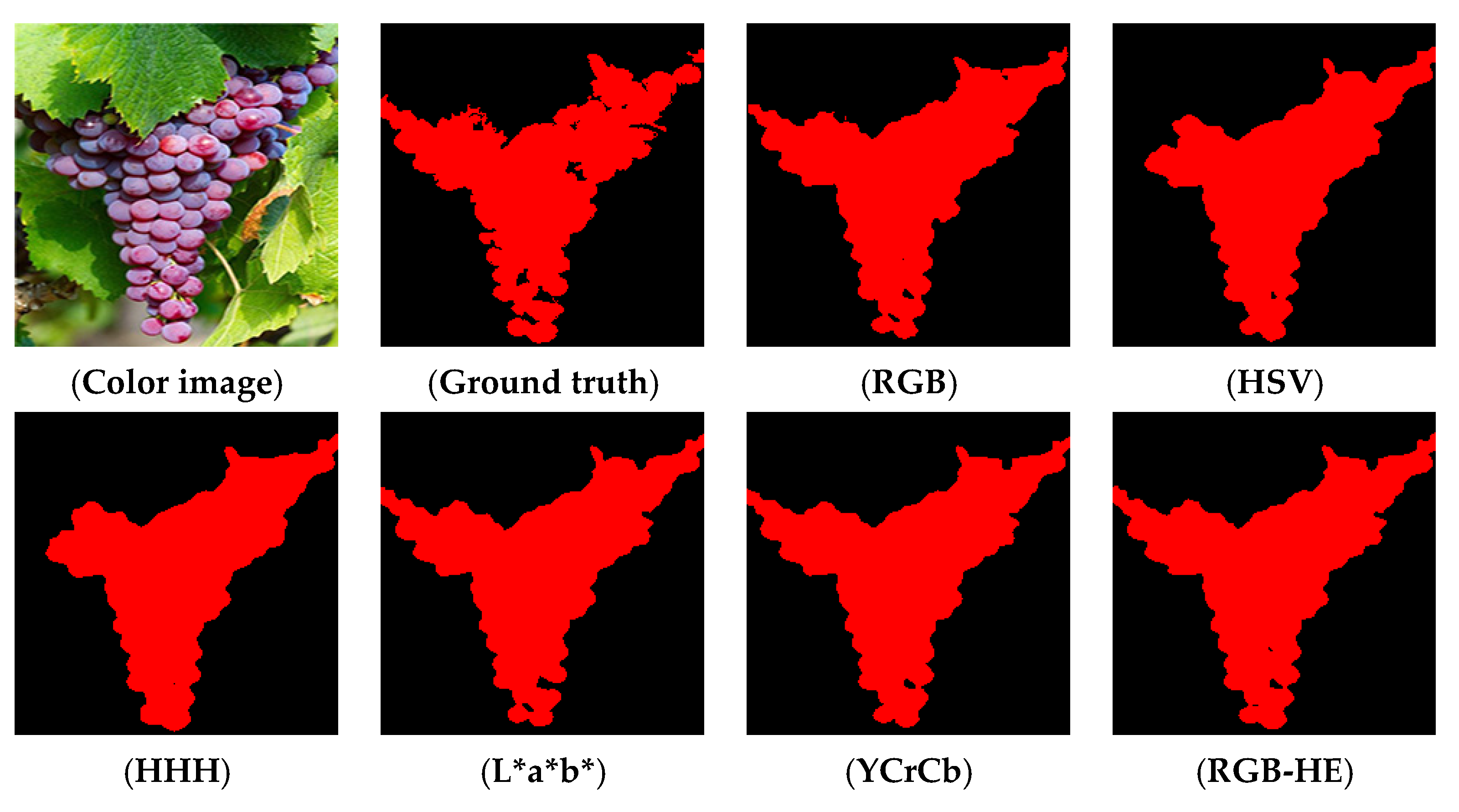 Agriculture 11 00997 g007 550