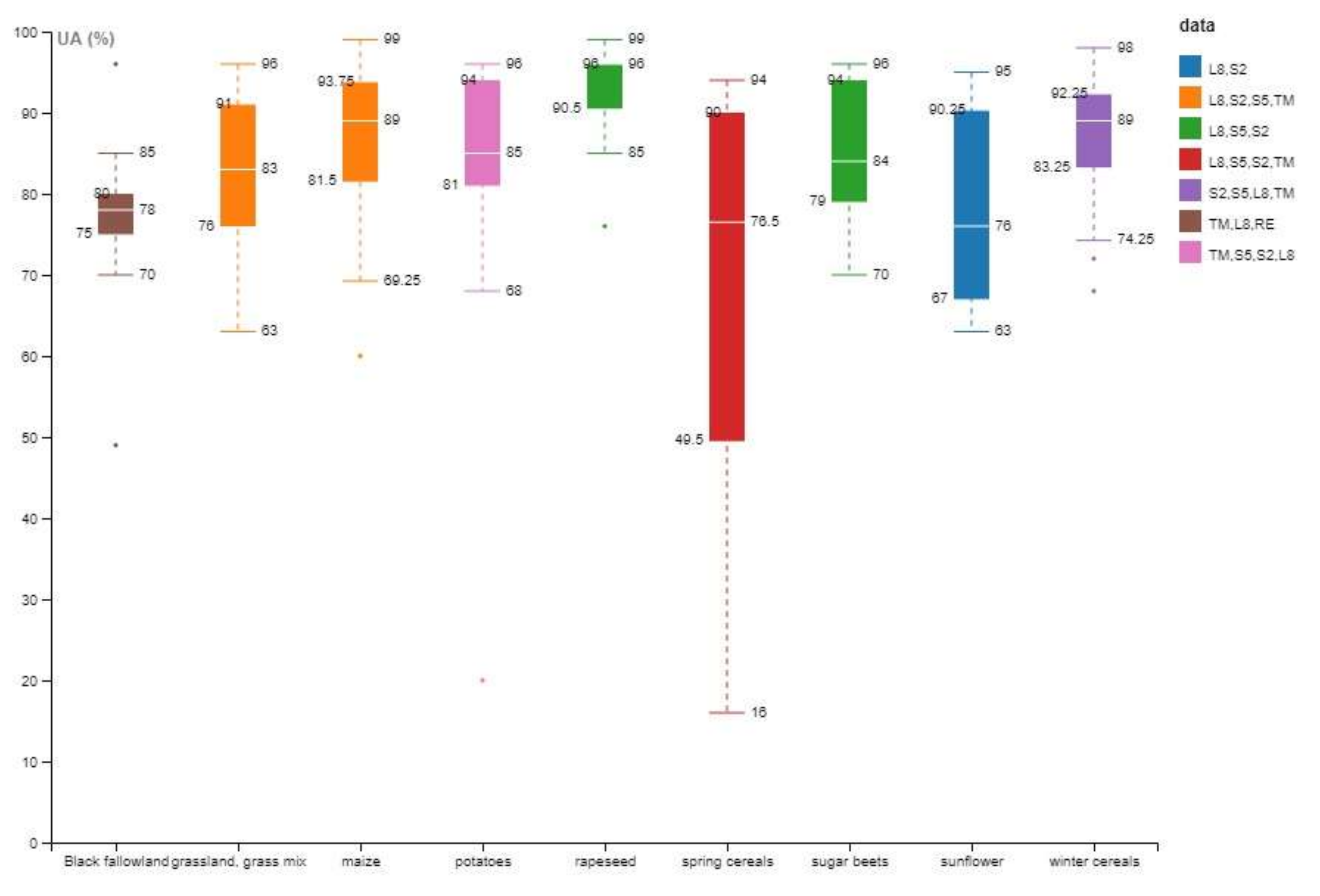 Agriculture 11 00999 g002 550