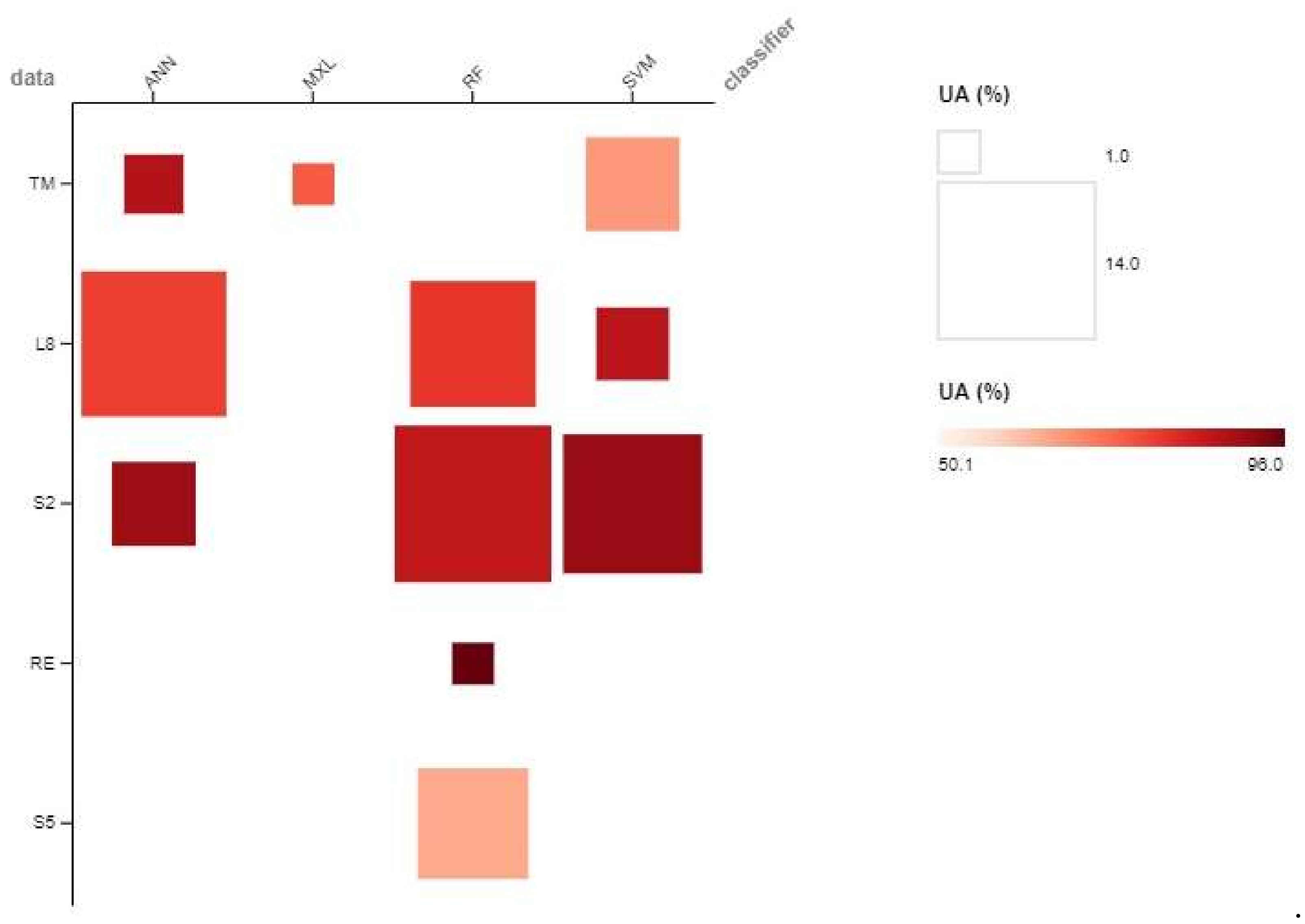 Agriculture 11 00999 g003 550