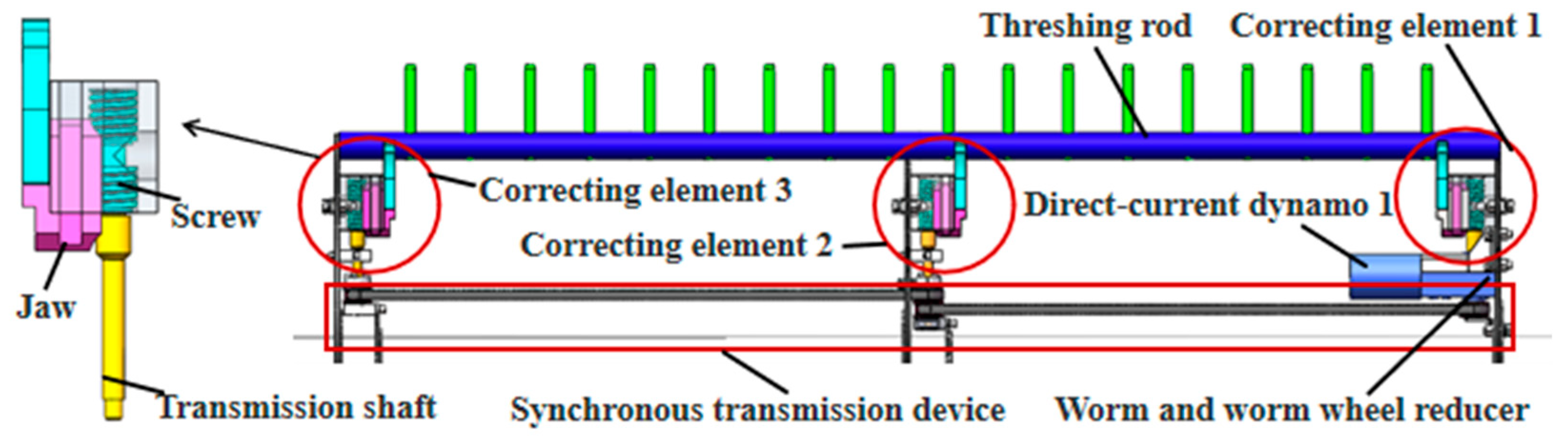 Agriculture 11 01000 g006 550