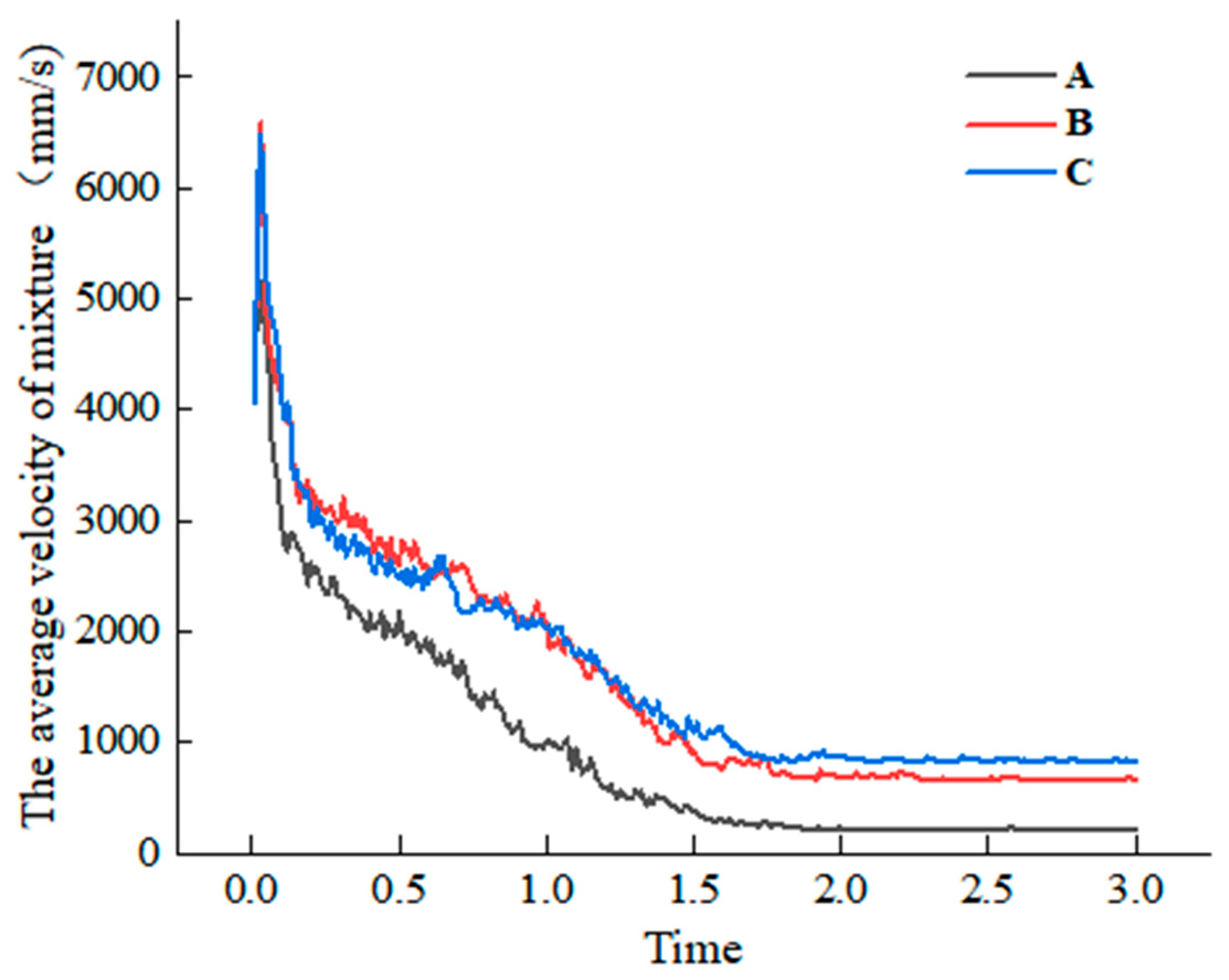 Agriculture 11 01000 g011 550