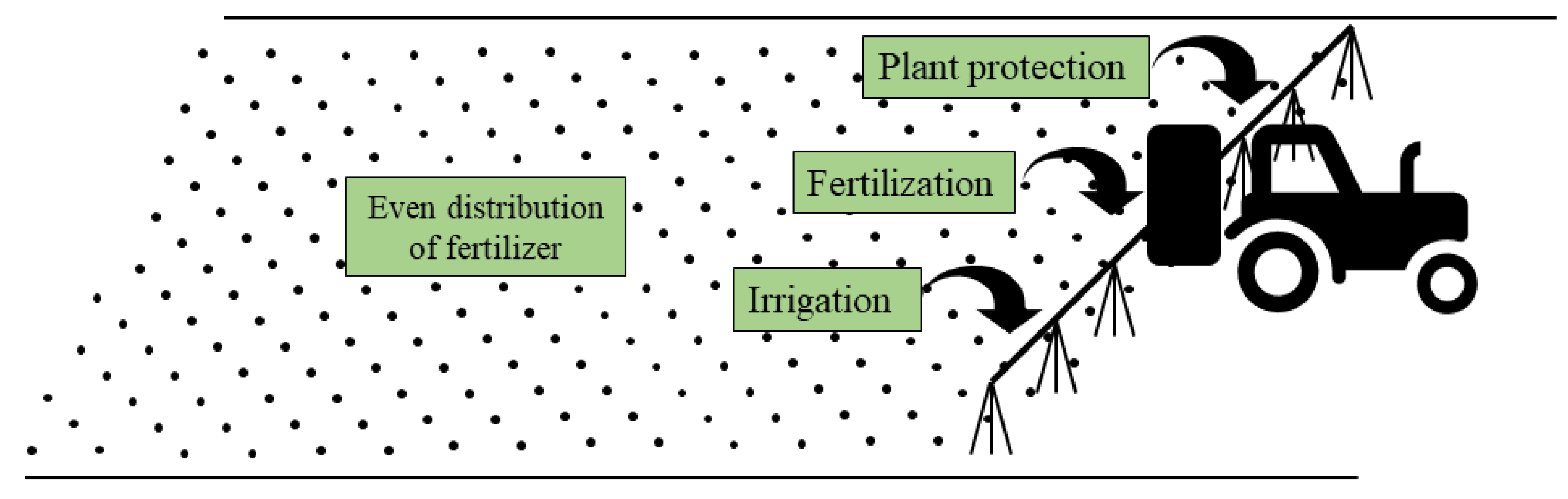 Agriculture 11 01008 g002 550