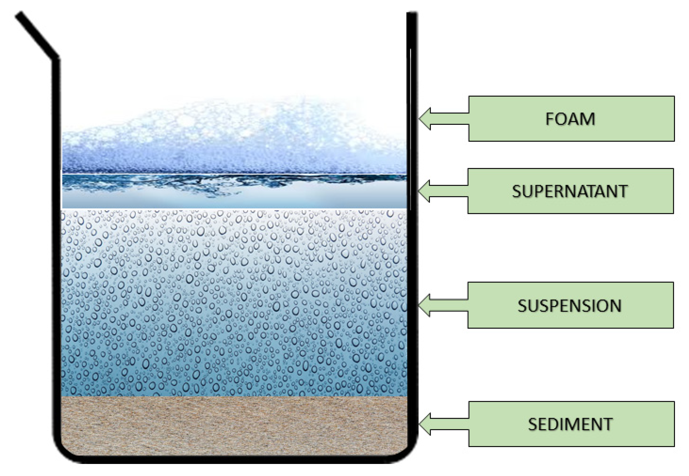 Agriculture 11 01008 g005 550