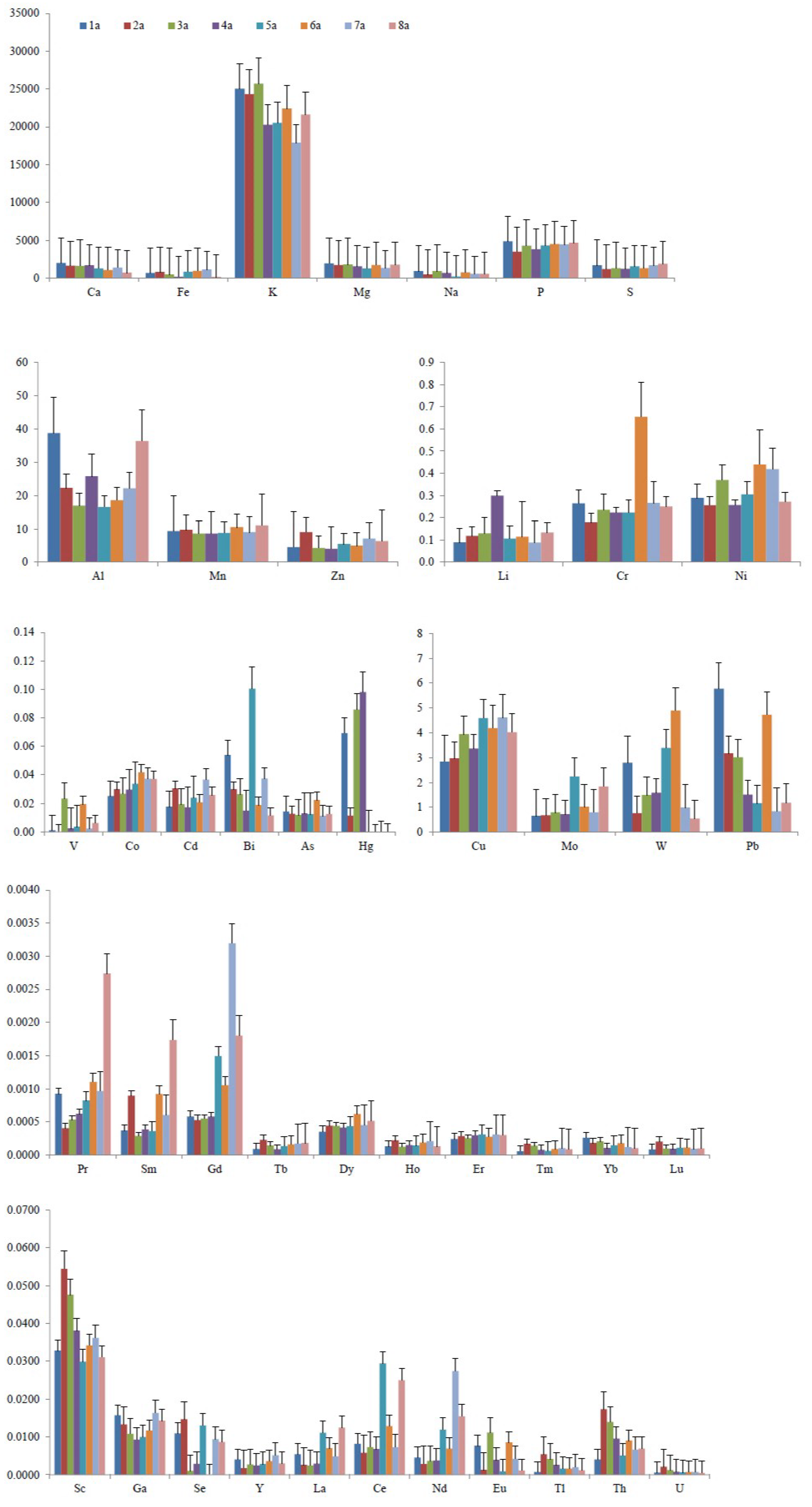 Agriculture 11 01009 g001