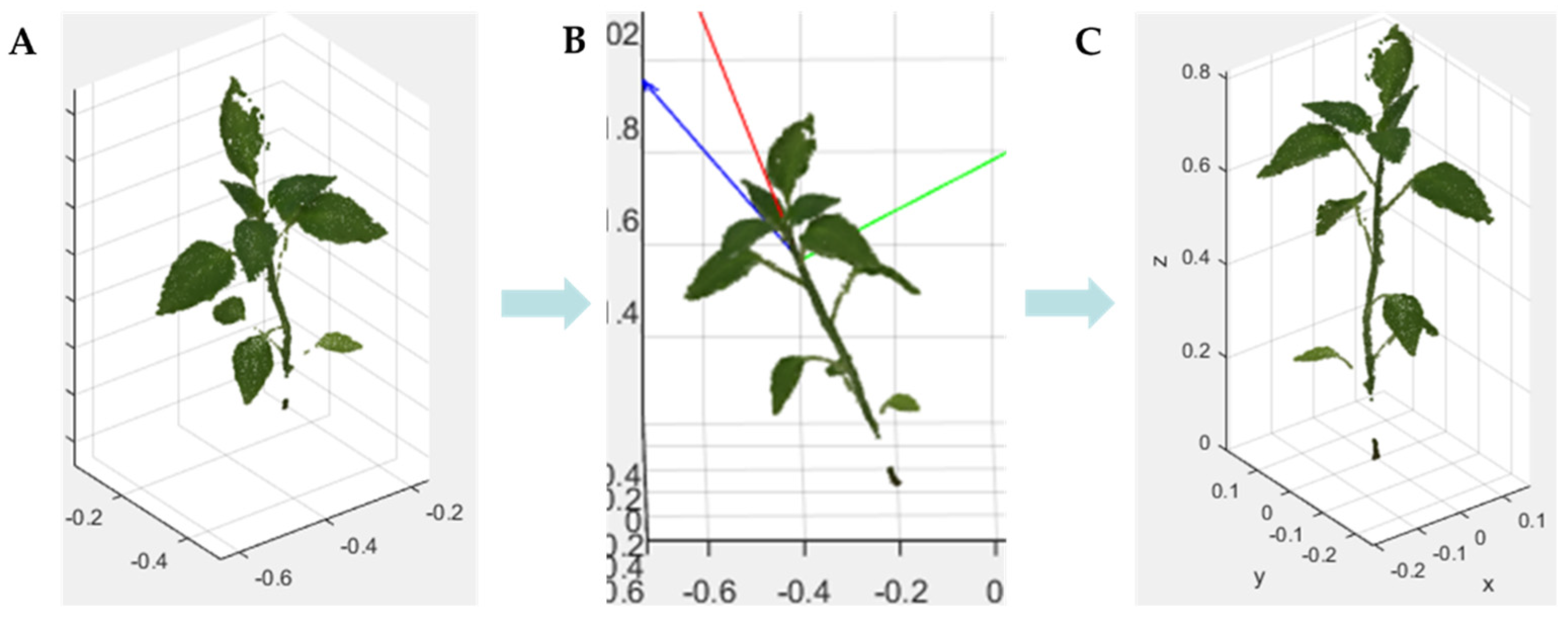 Agriculture 11 01010 g010