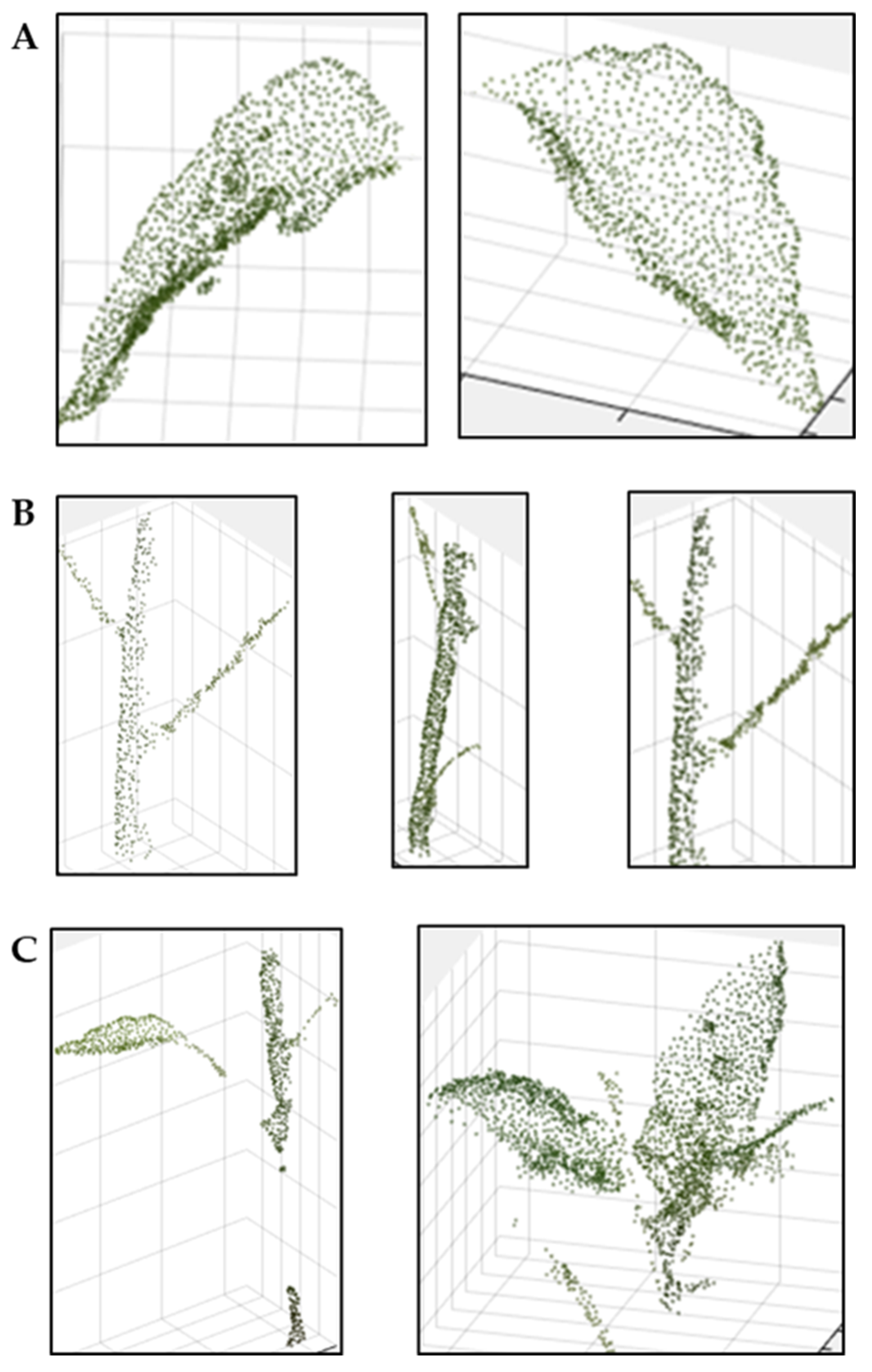 Agriculture 11 01010 g012