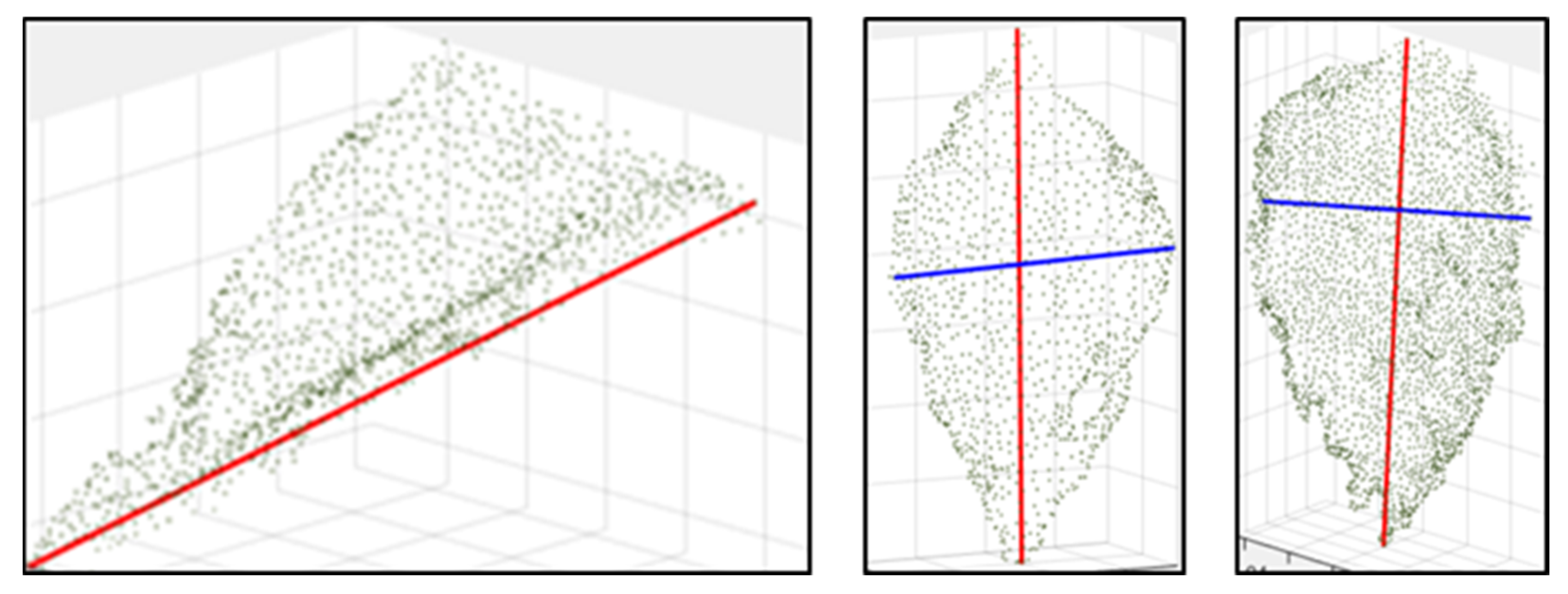 Agriculture 11 01010 g014