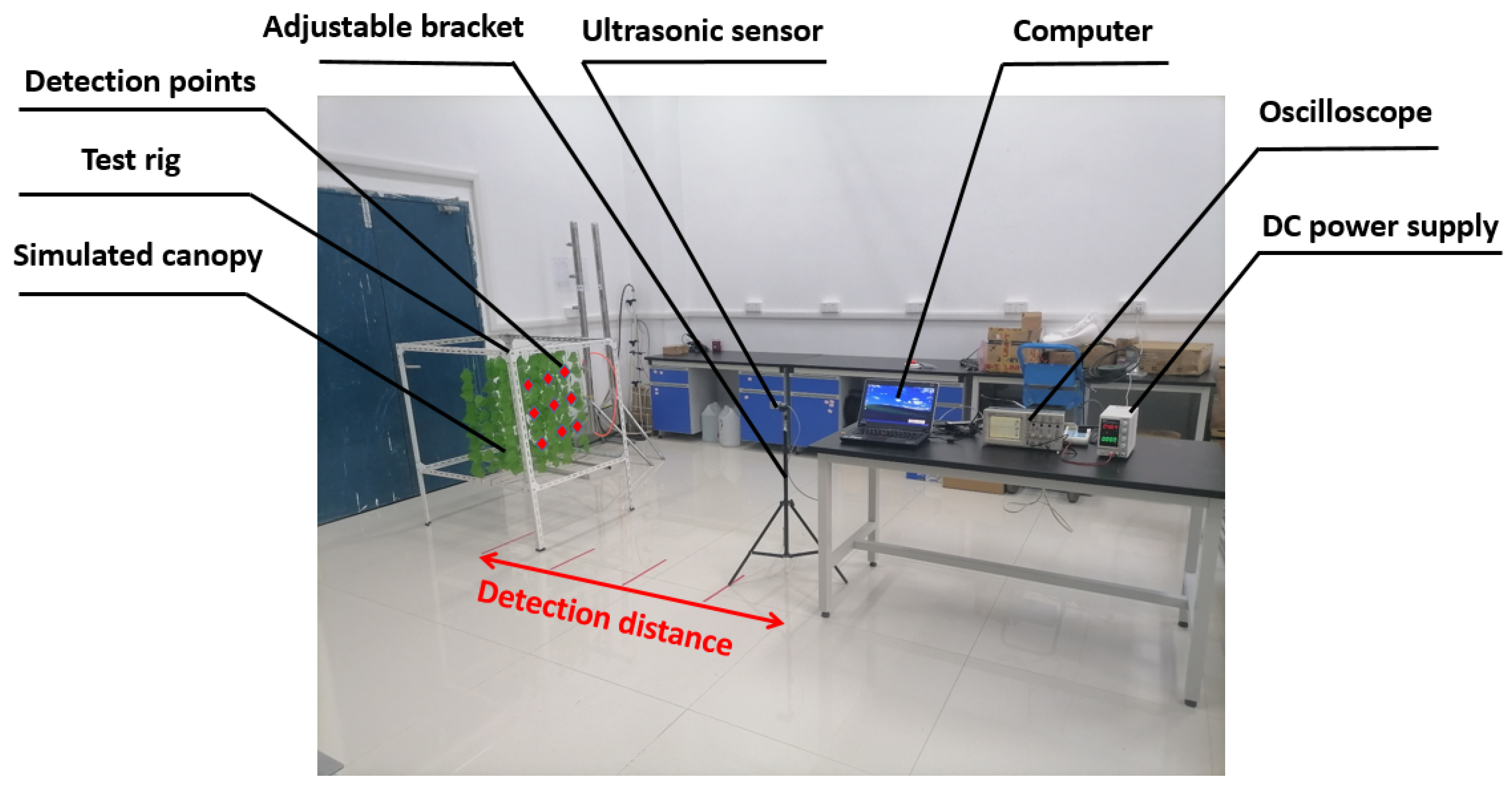 Agriculture 11 01011 g001 550