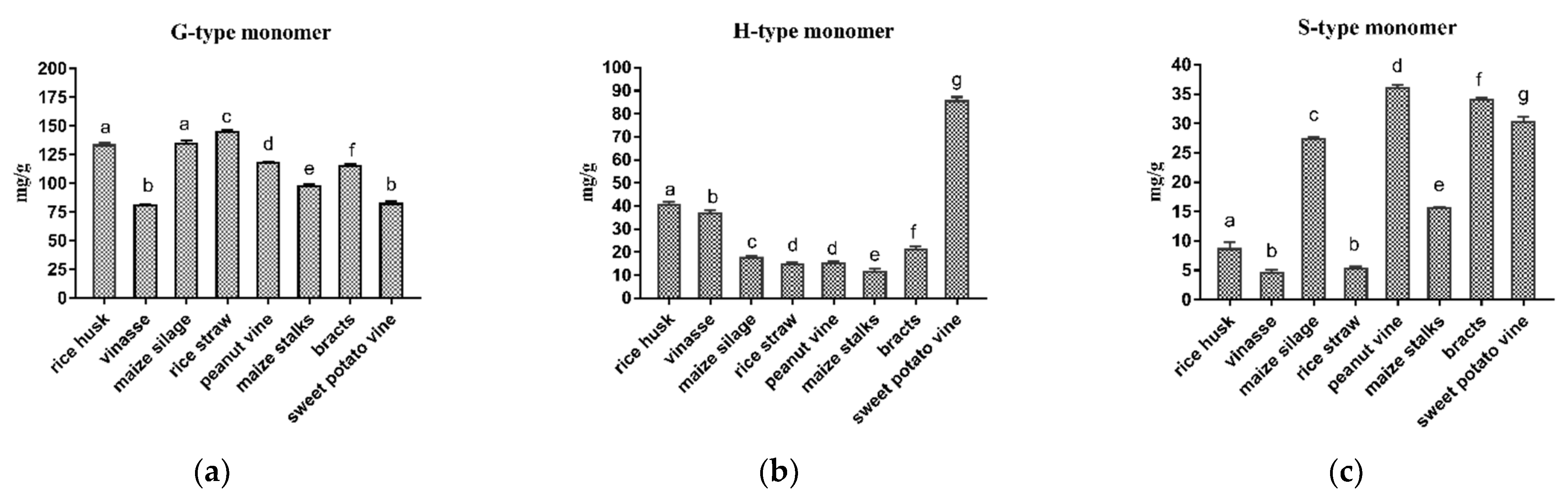 Agriculture 11 01015 g001 550