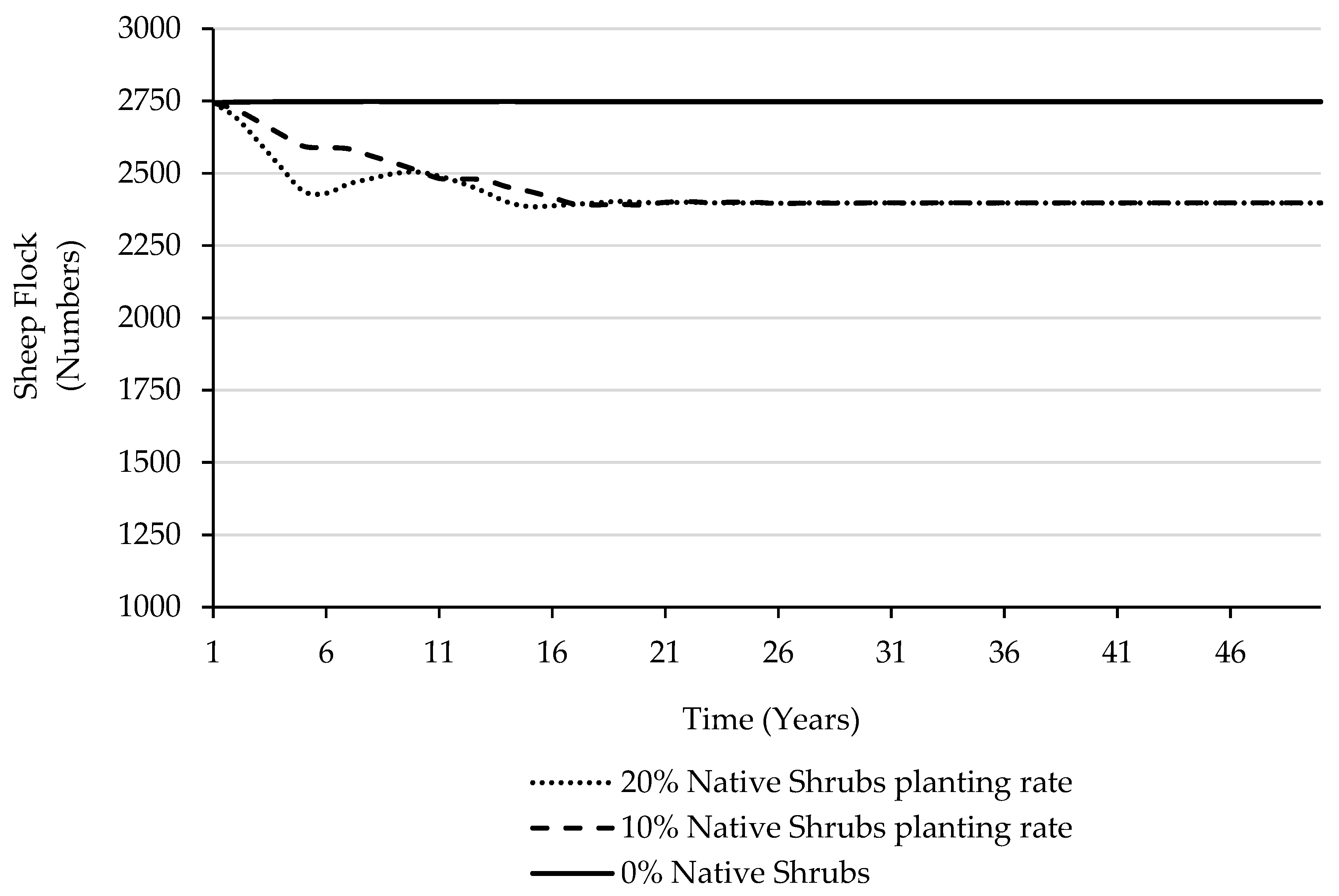 Agriculture 11 01019 g004 550