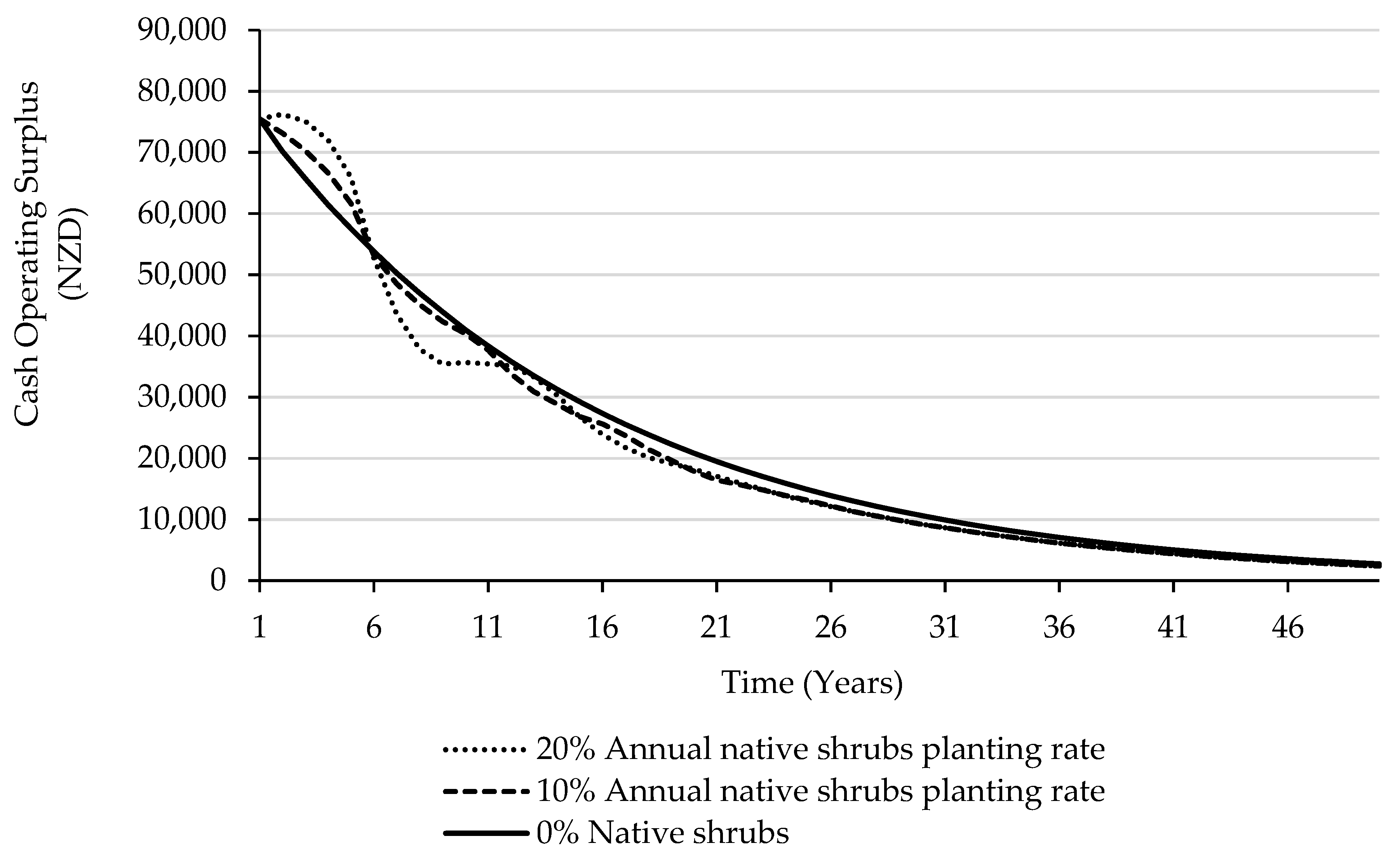 Agriculture 11 01019 g005 550