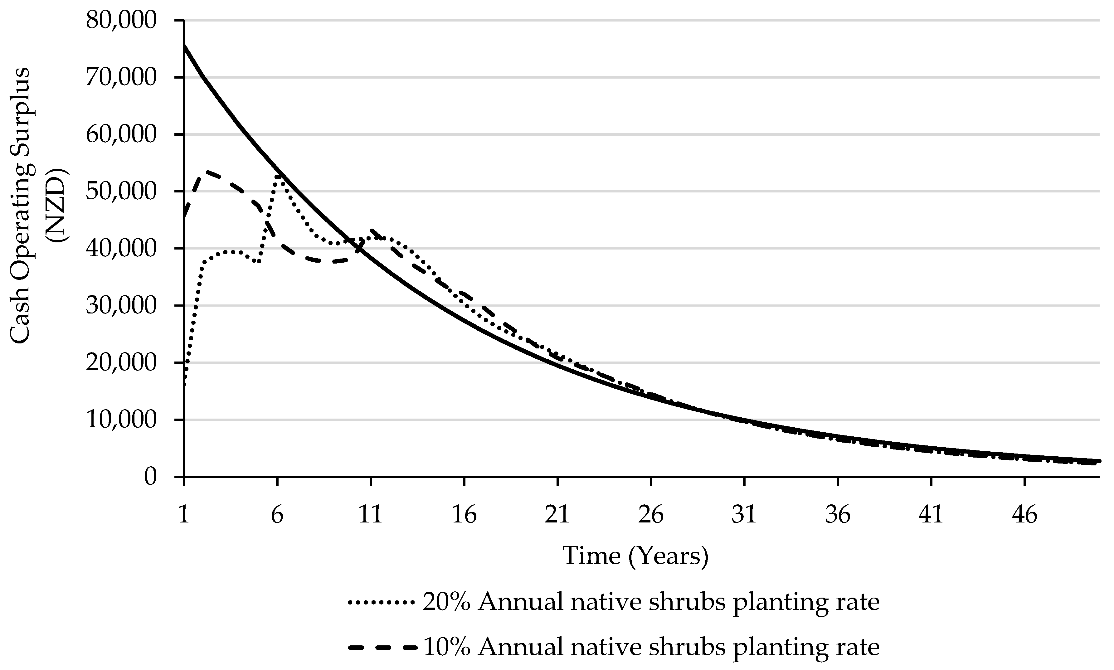 Agriculture 11 01019 g007 550