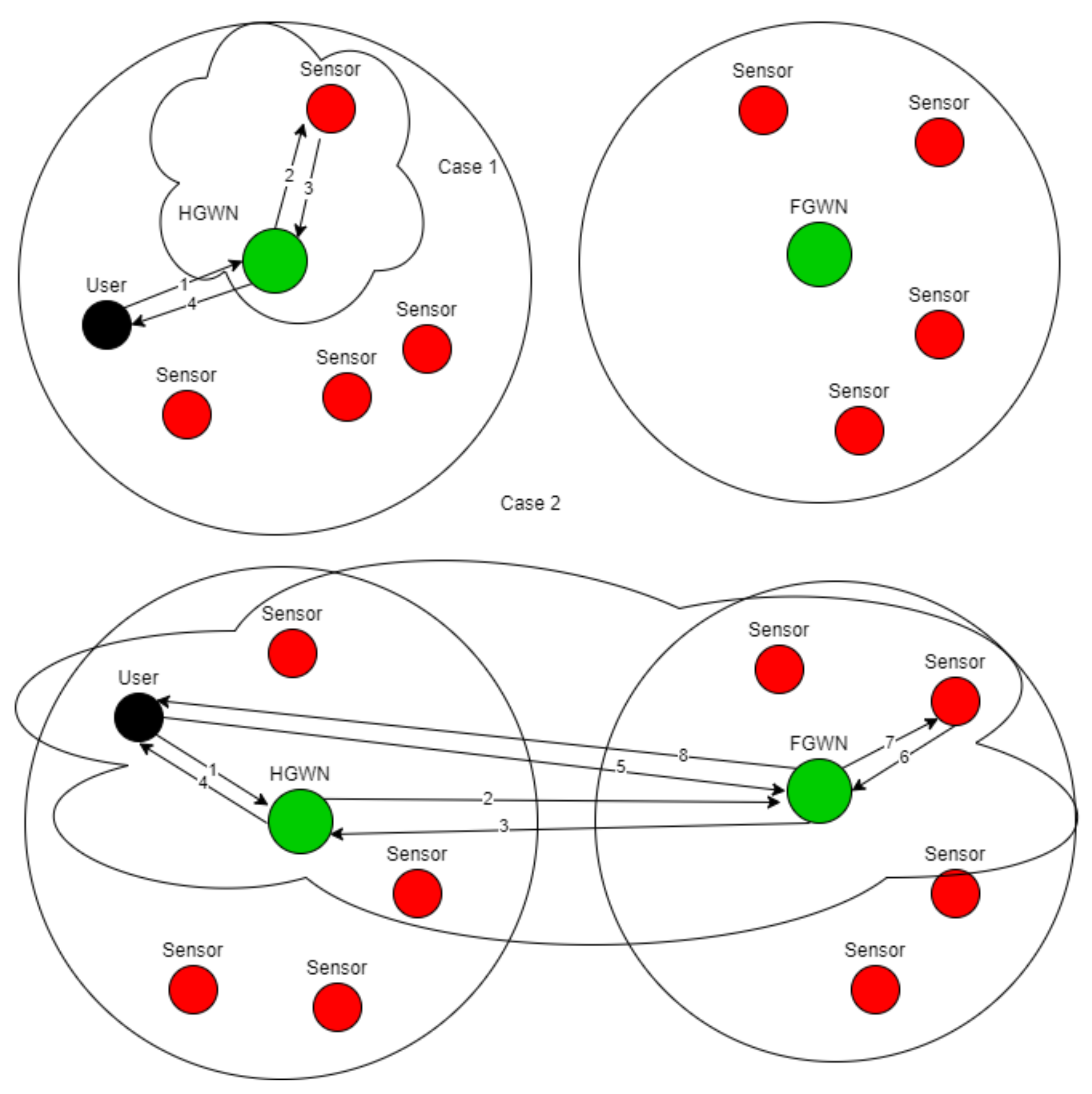 Agriculture 11 01020 g004 550