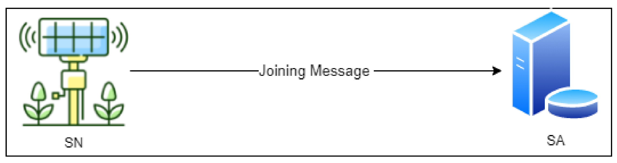 Agriculture 11 01020 g007 550