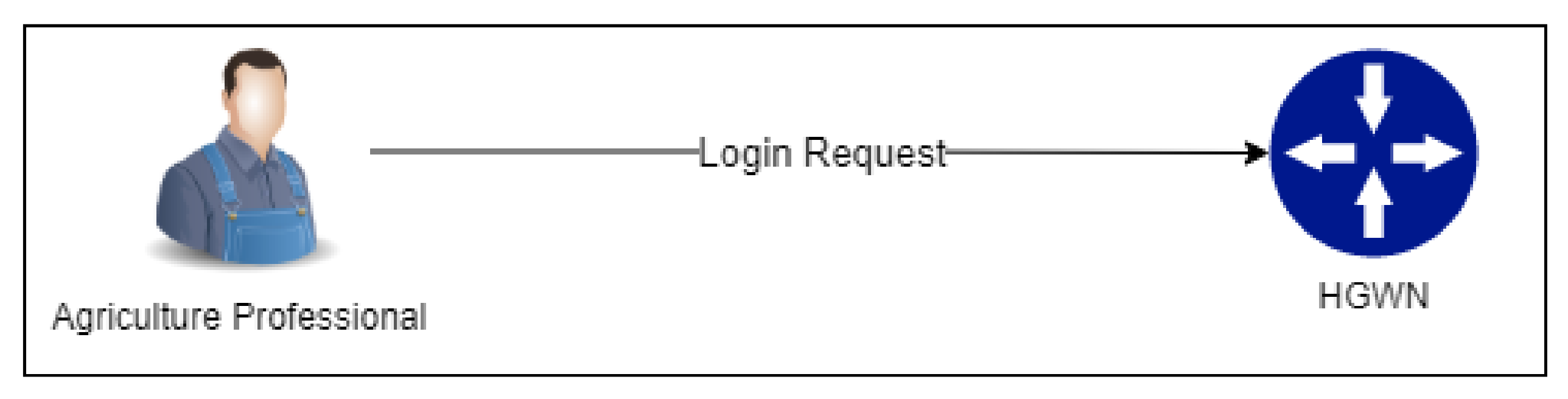 Agriculture 11 01020 g008 550