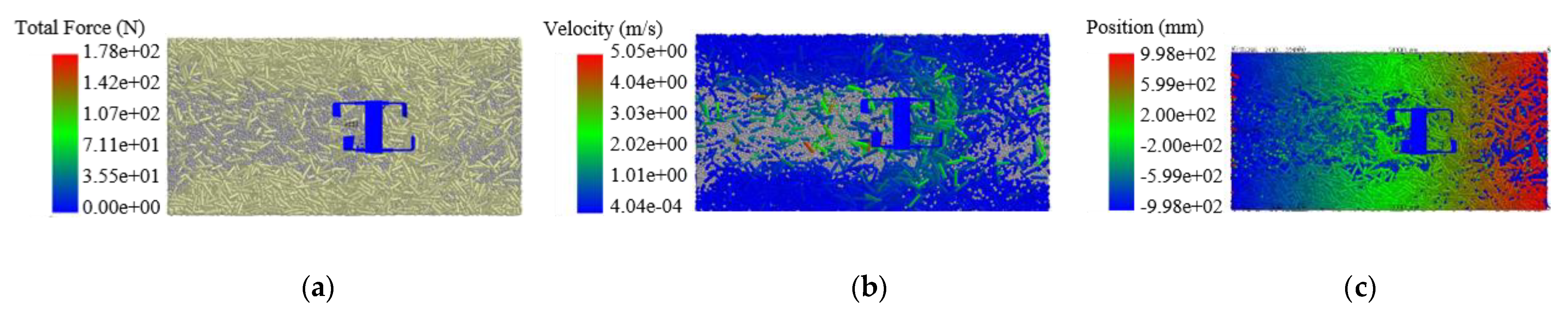 Agriculture 11 01023 g006
