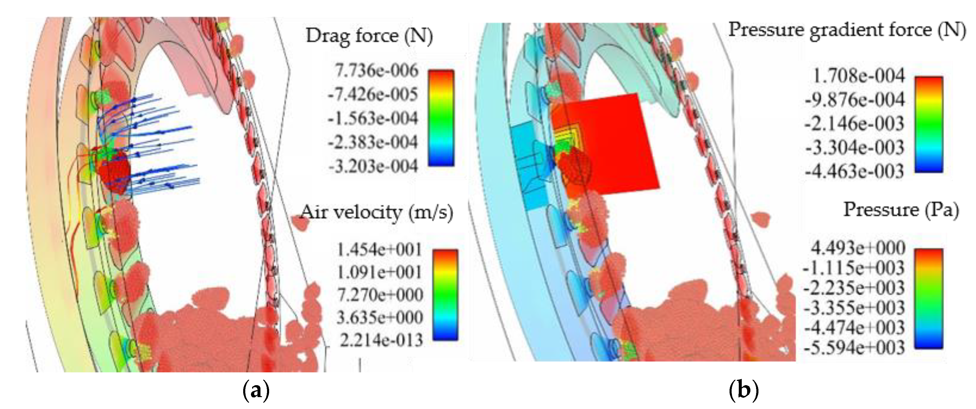 Agriculture 11 01023 g009