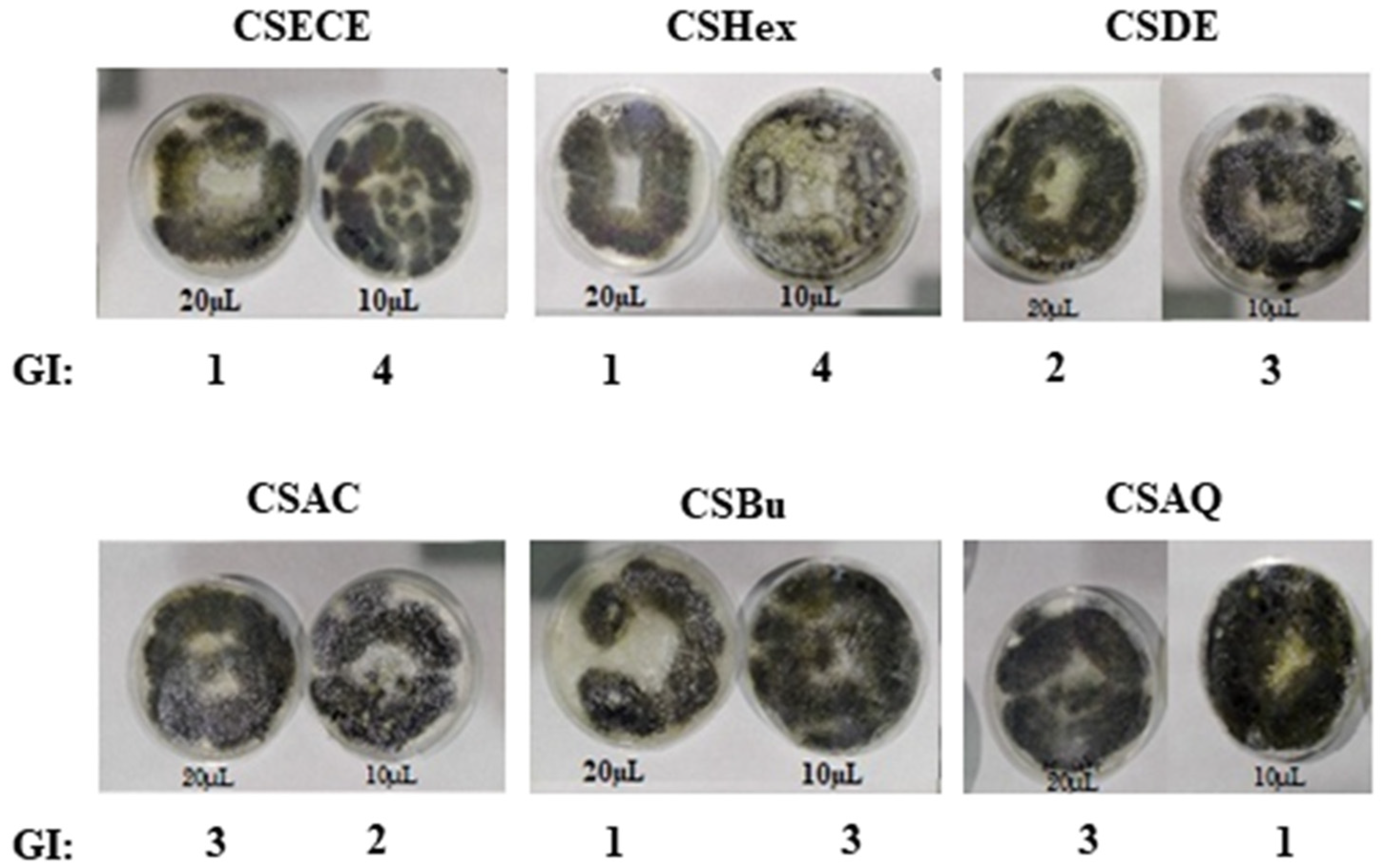 Agriculture 11 01025 g004