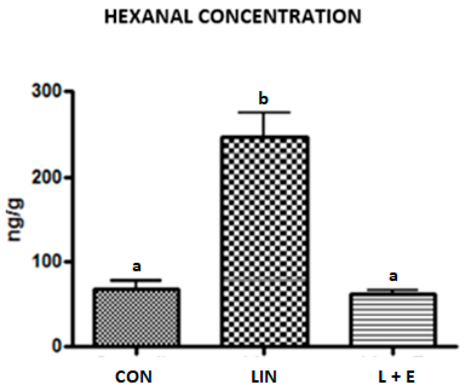 Agriculture 11 01032 g001