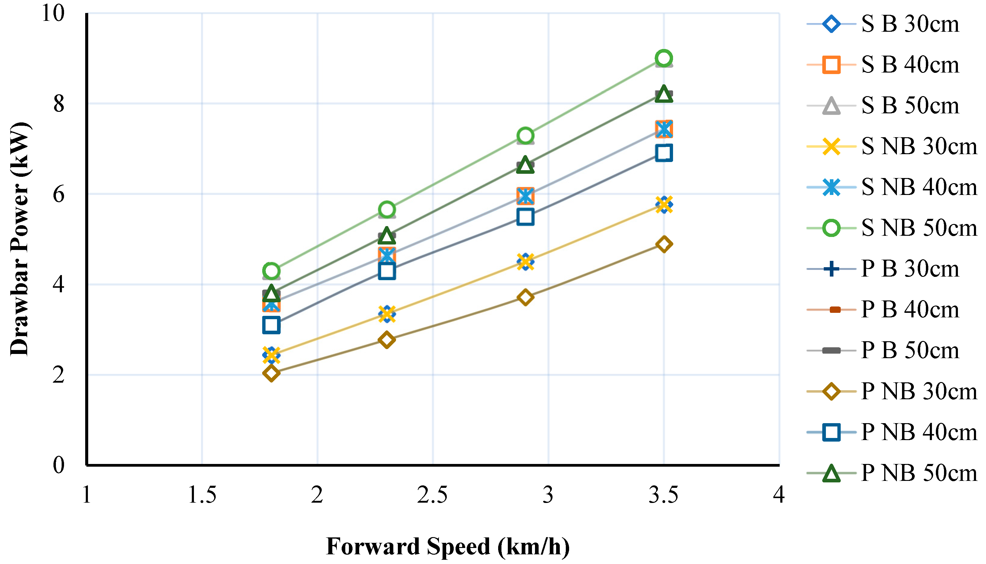 Agriculture 11 01043 g004