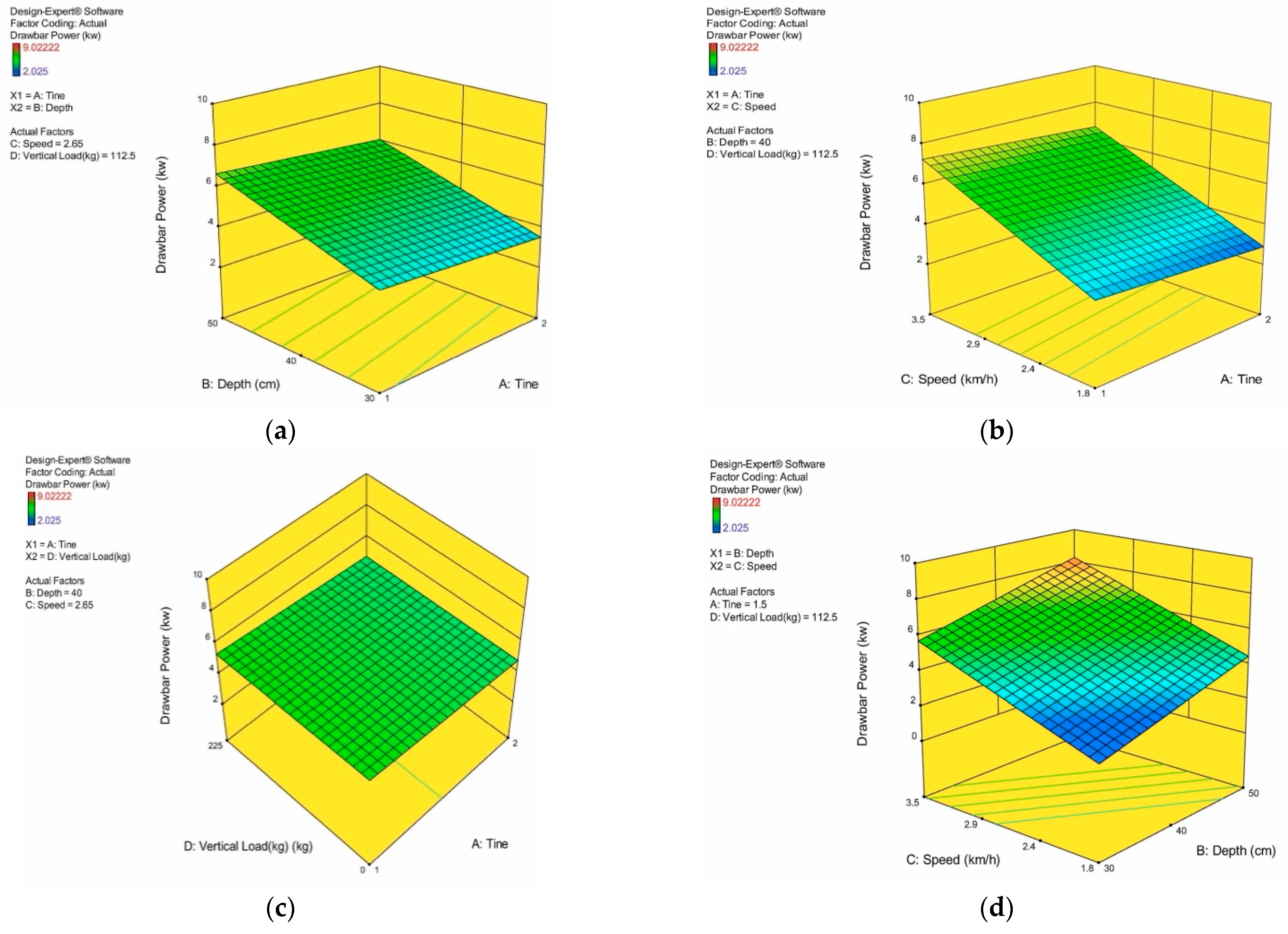 Agriculture 11 01043 g008a