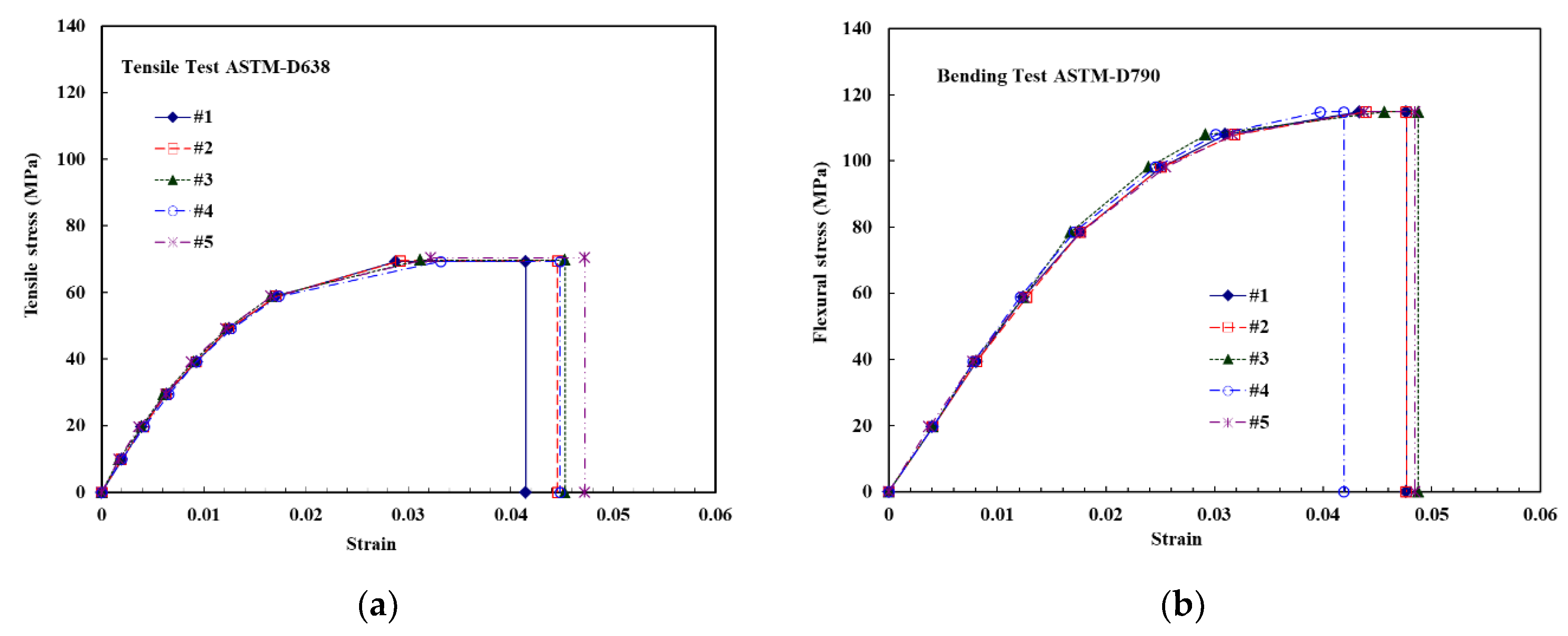Agriculture 11 01051 g001