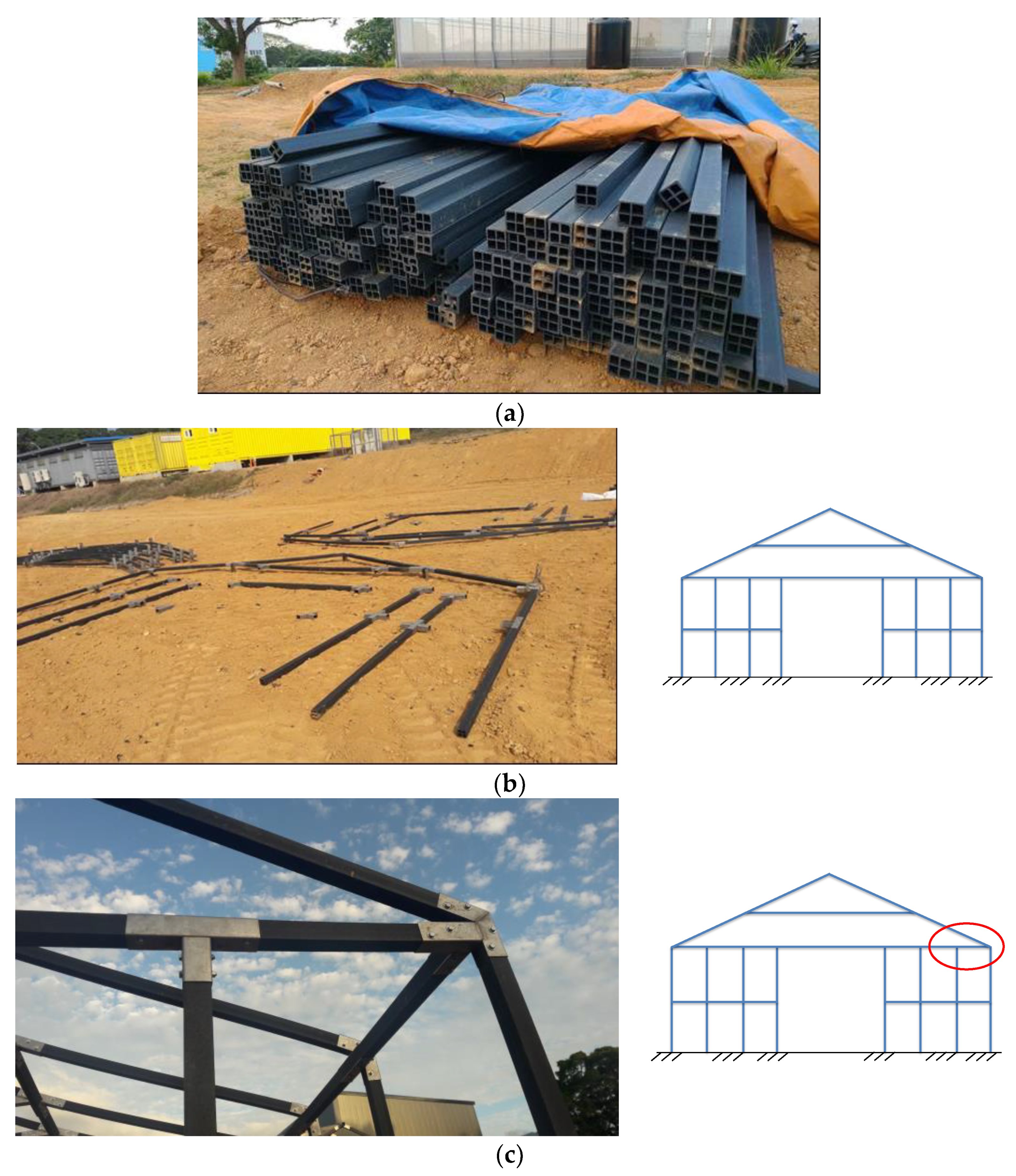 Agriculture 11 01051 g005