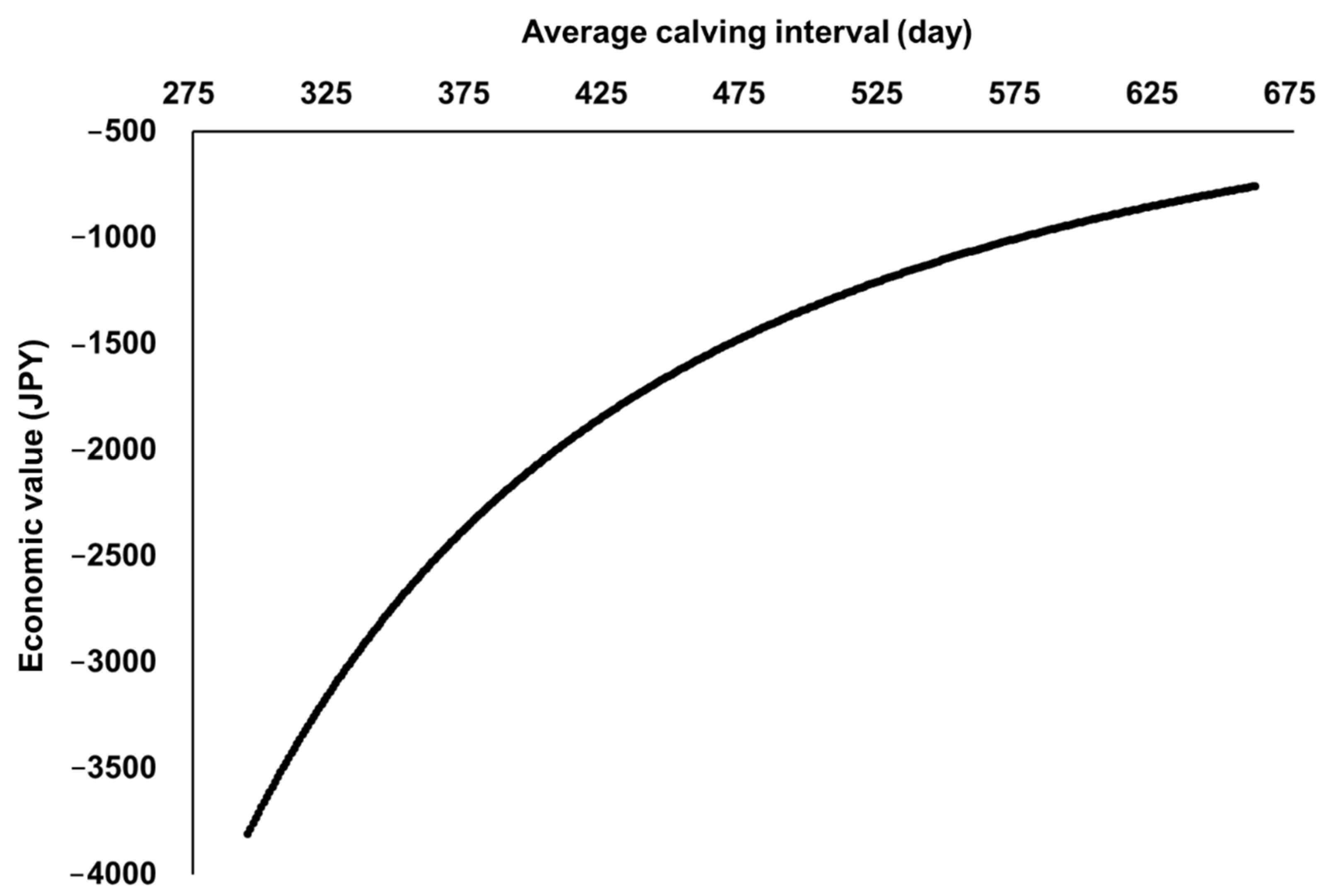 Agriculture 11 01055 g002
