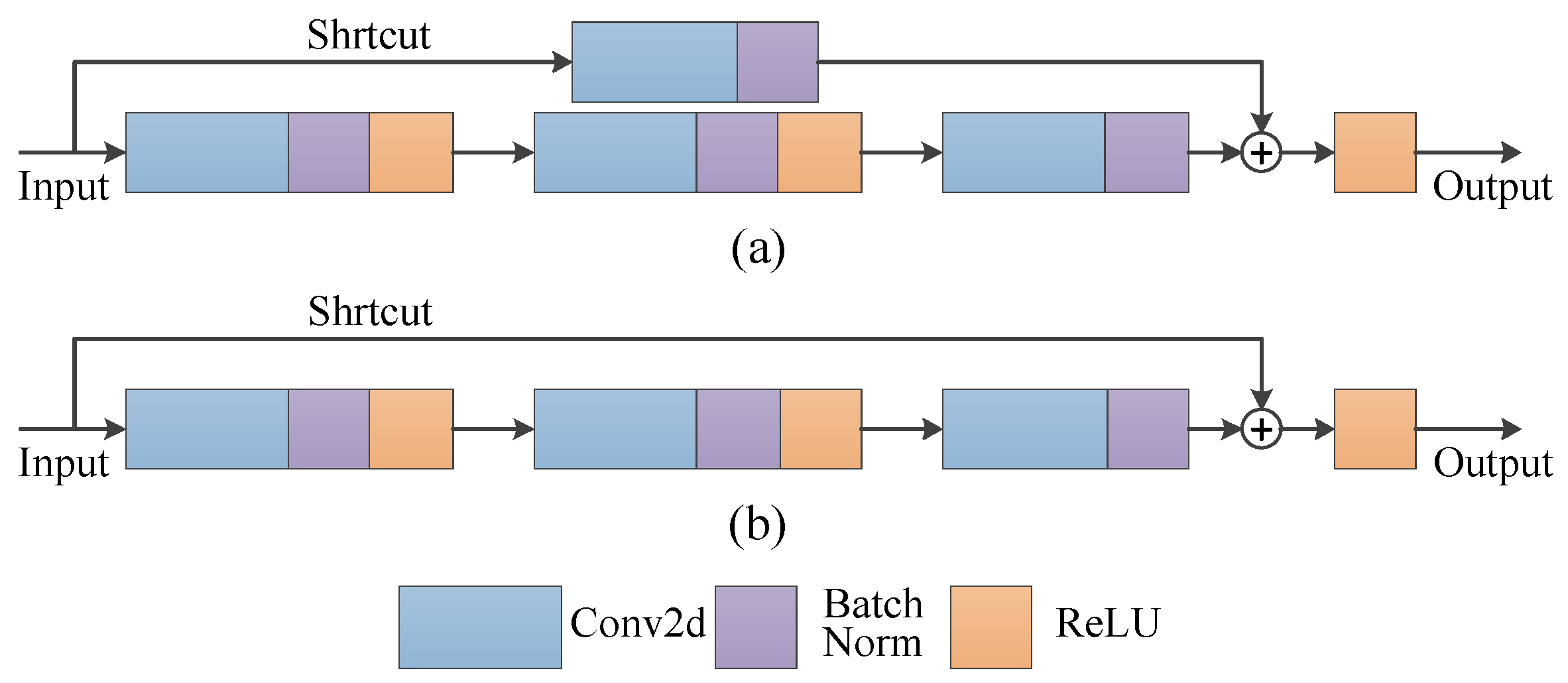 Agriculture 11 01059 g002