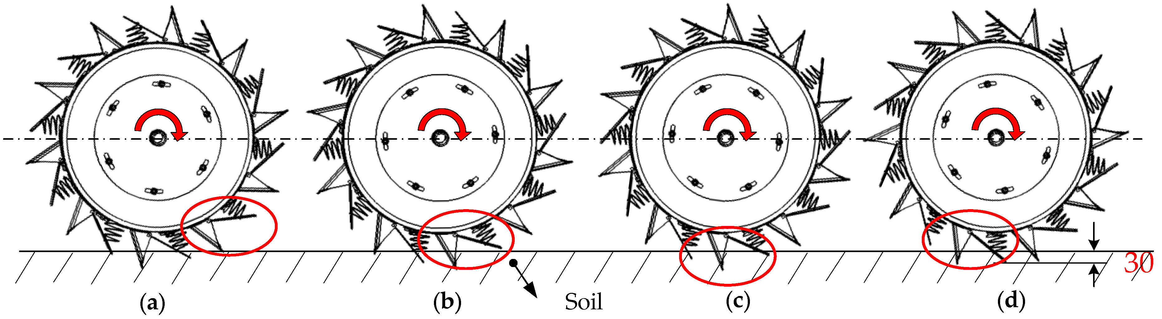 Agriculture 11 01085 g003