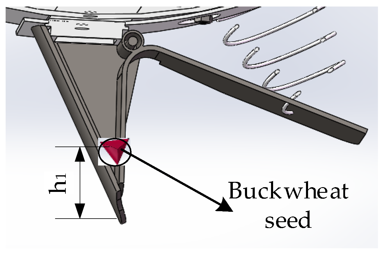 Agriculture 11 01085 g005