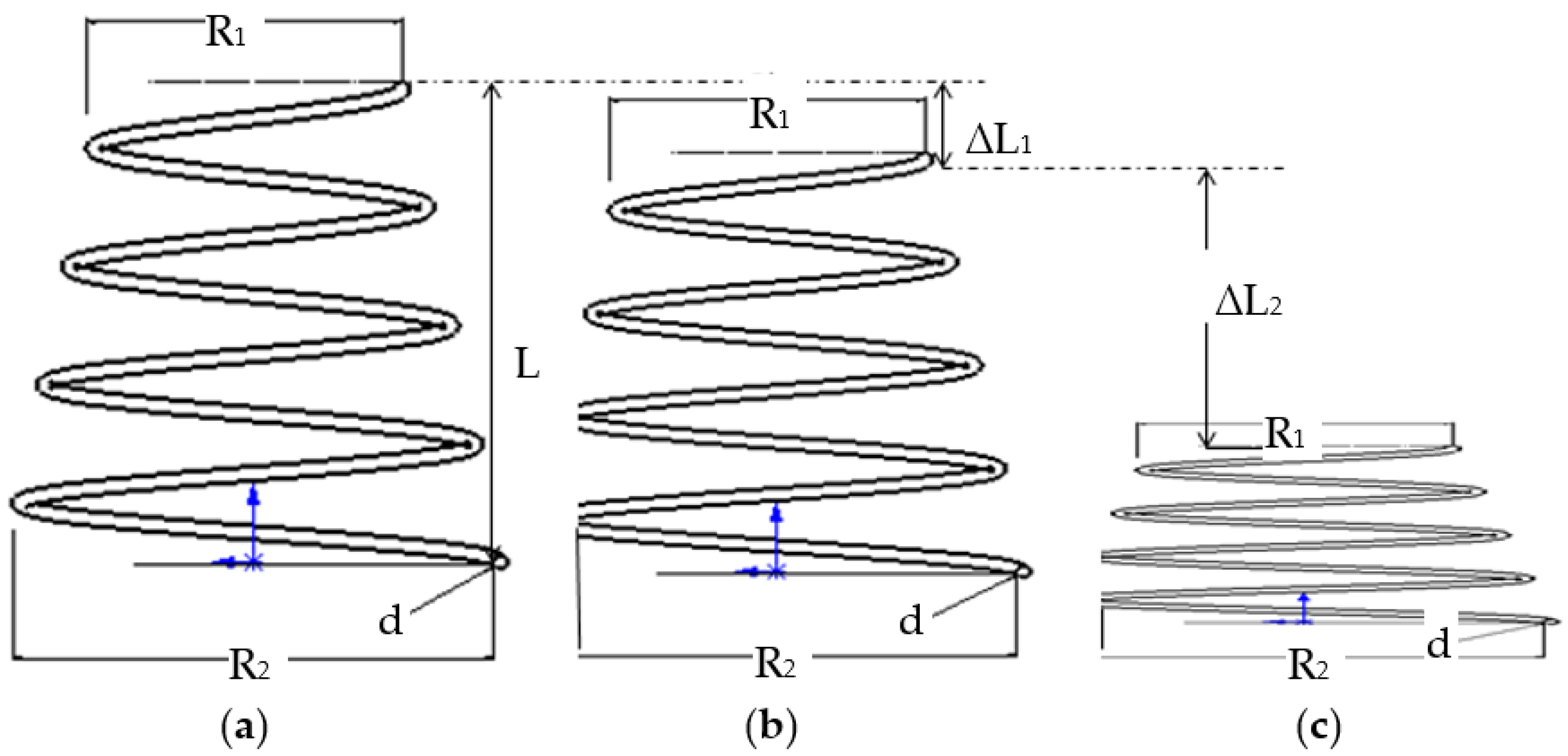 Agriculture 11 01085 g014