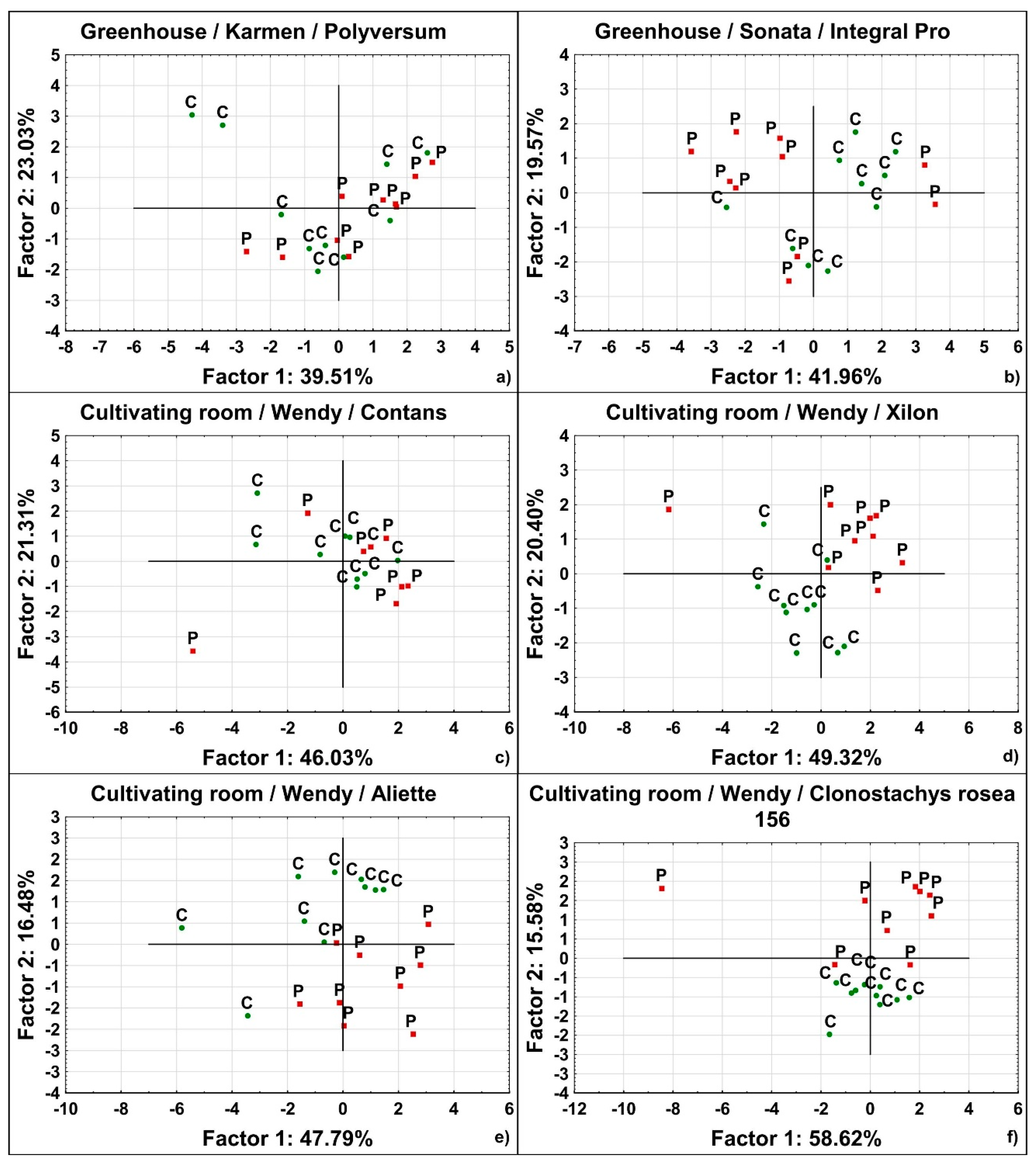 Agriculture 11 01086 g001