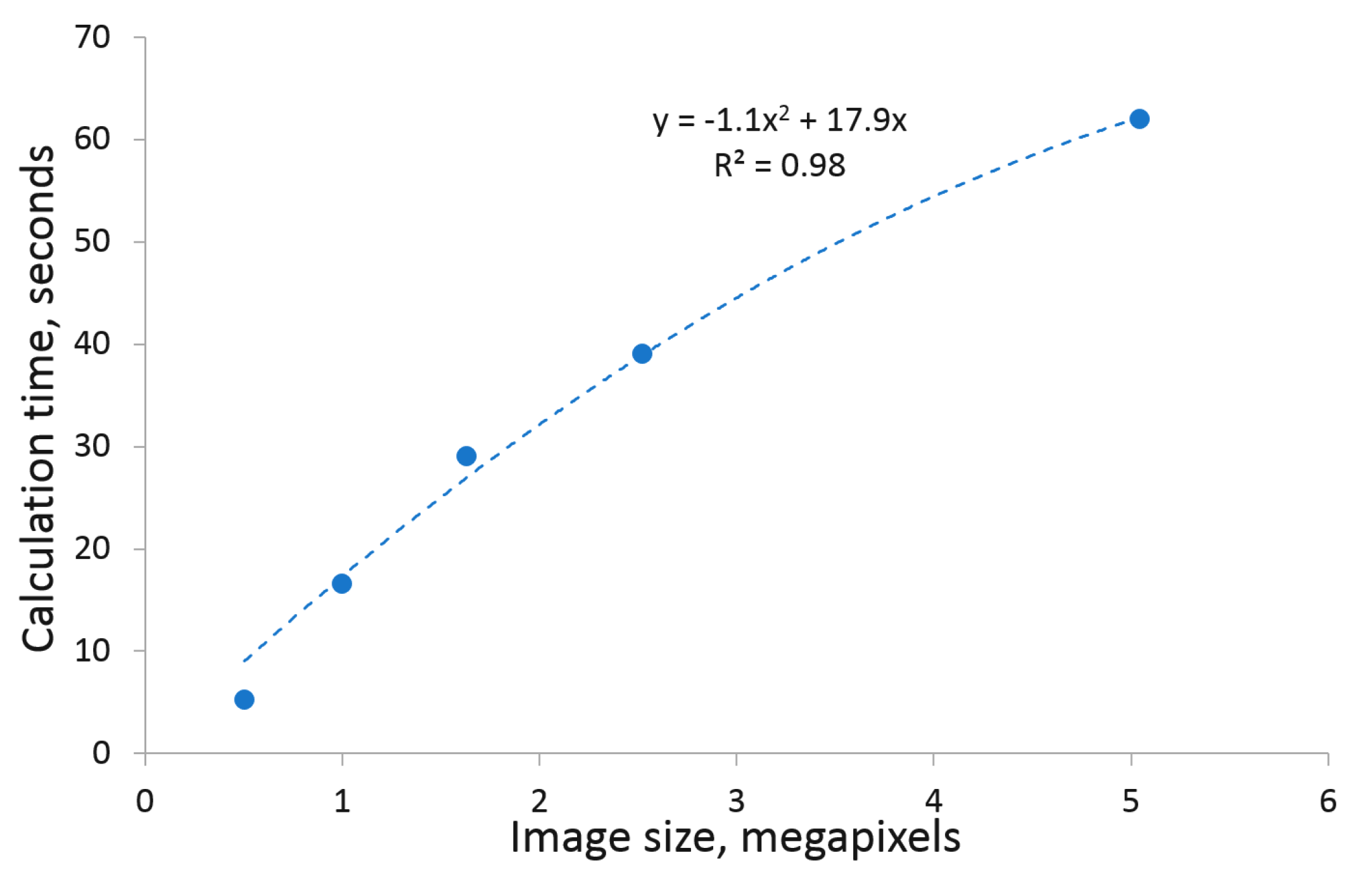 Agriculture 11 01098 g009