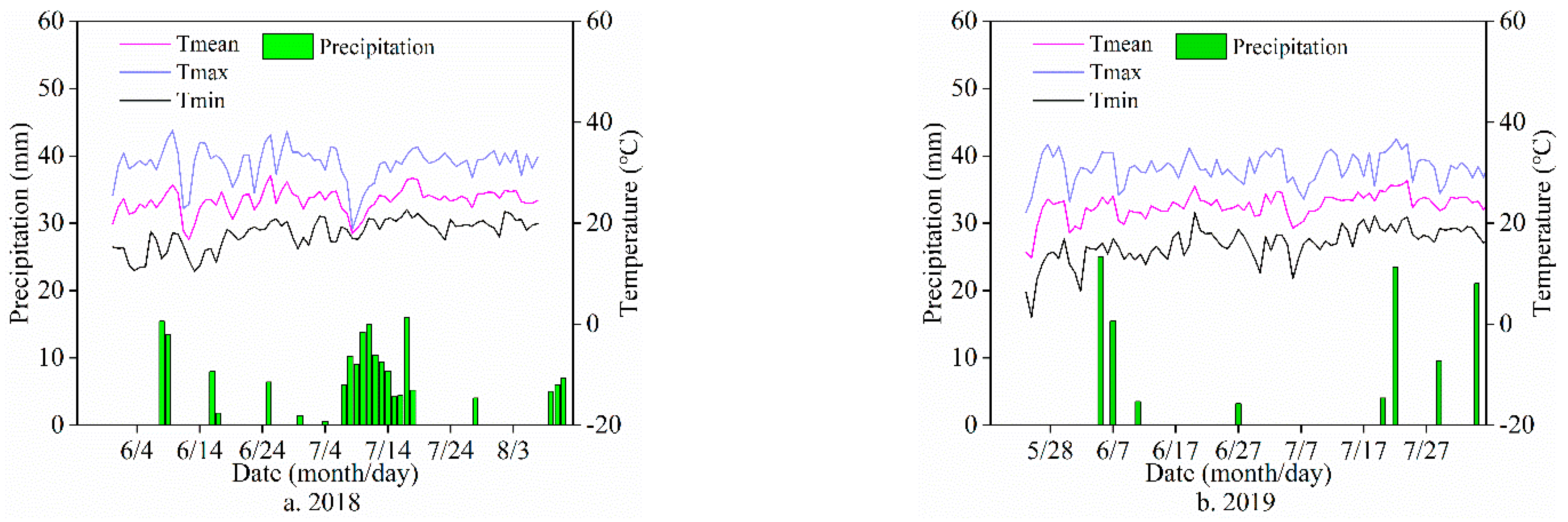 Agriculture 11 01099 g001