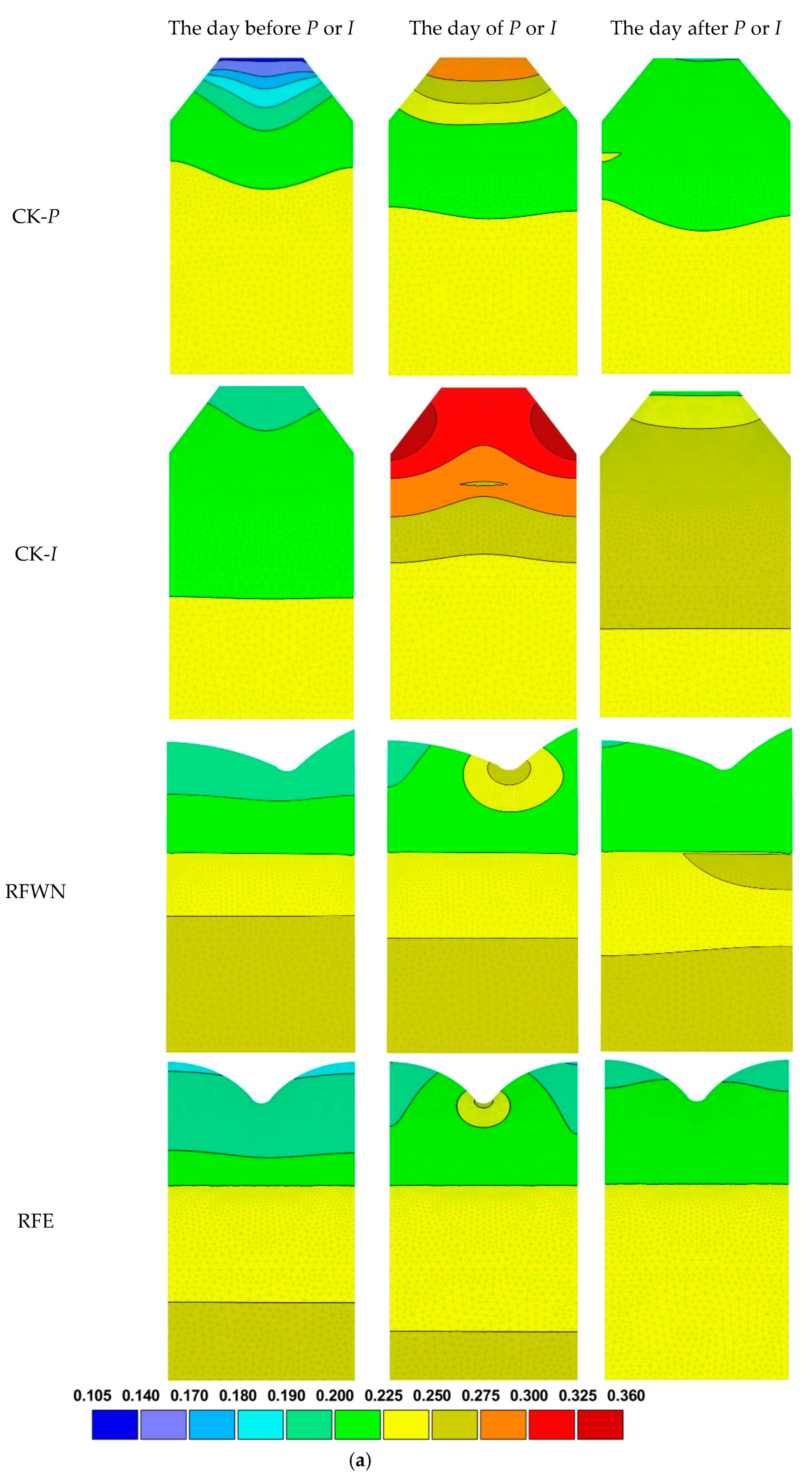 Agriculture 11 01099 g005a