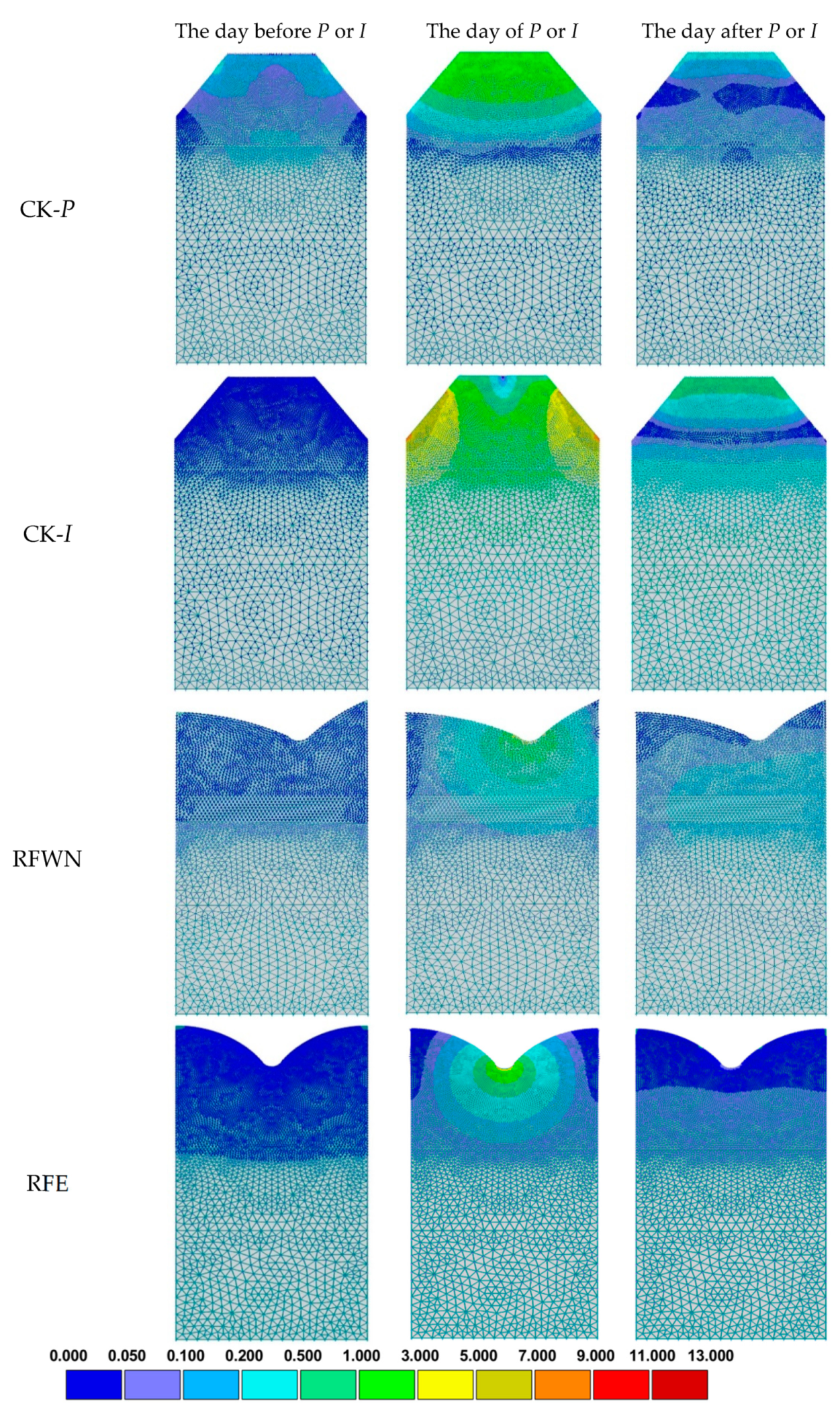 Agriculture 11 01099 g006
