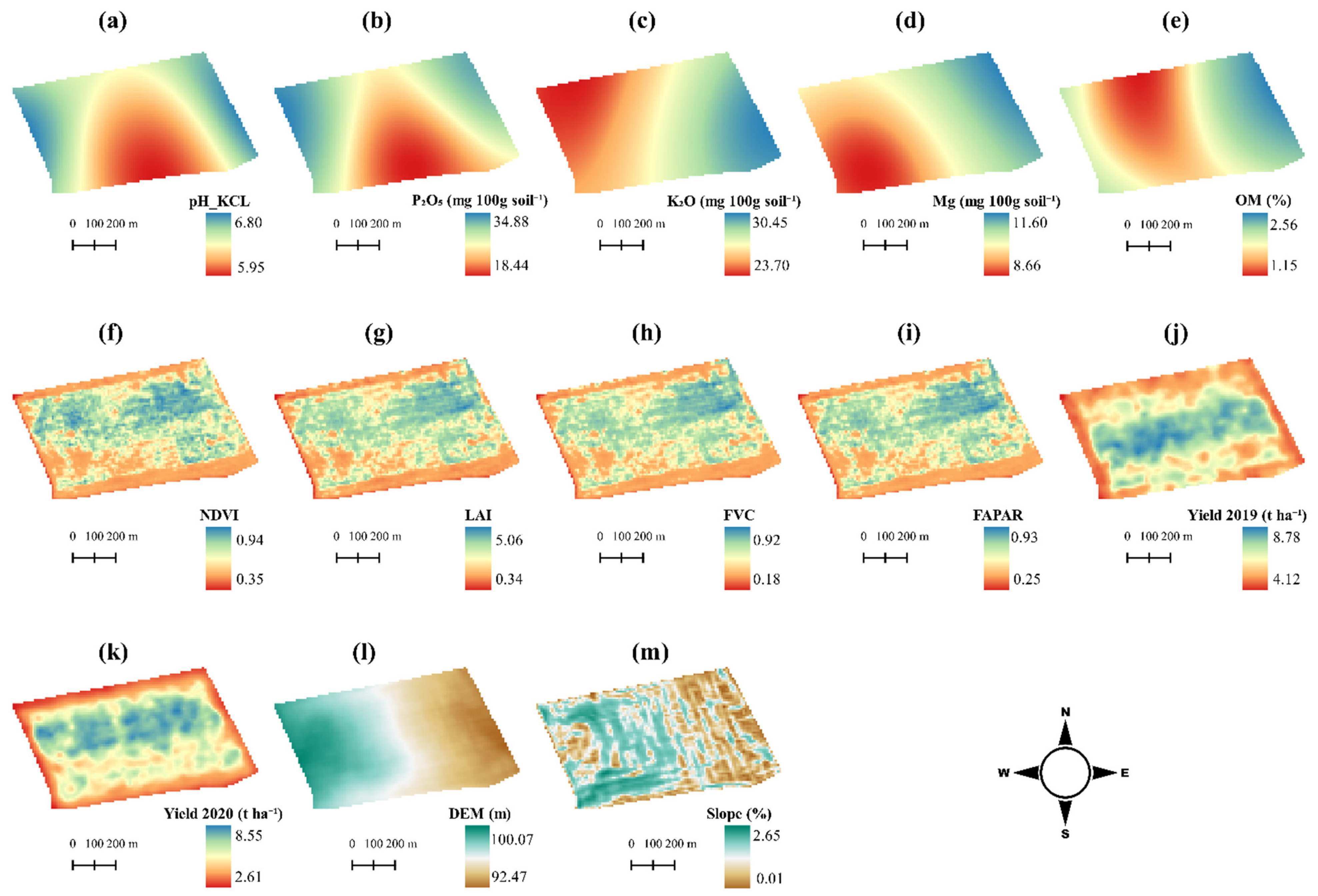 Agriculture 11 01104 g007