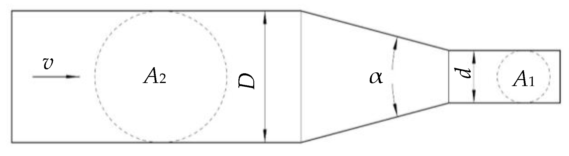 Agriculture 11 01110 g004