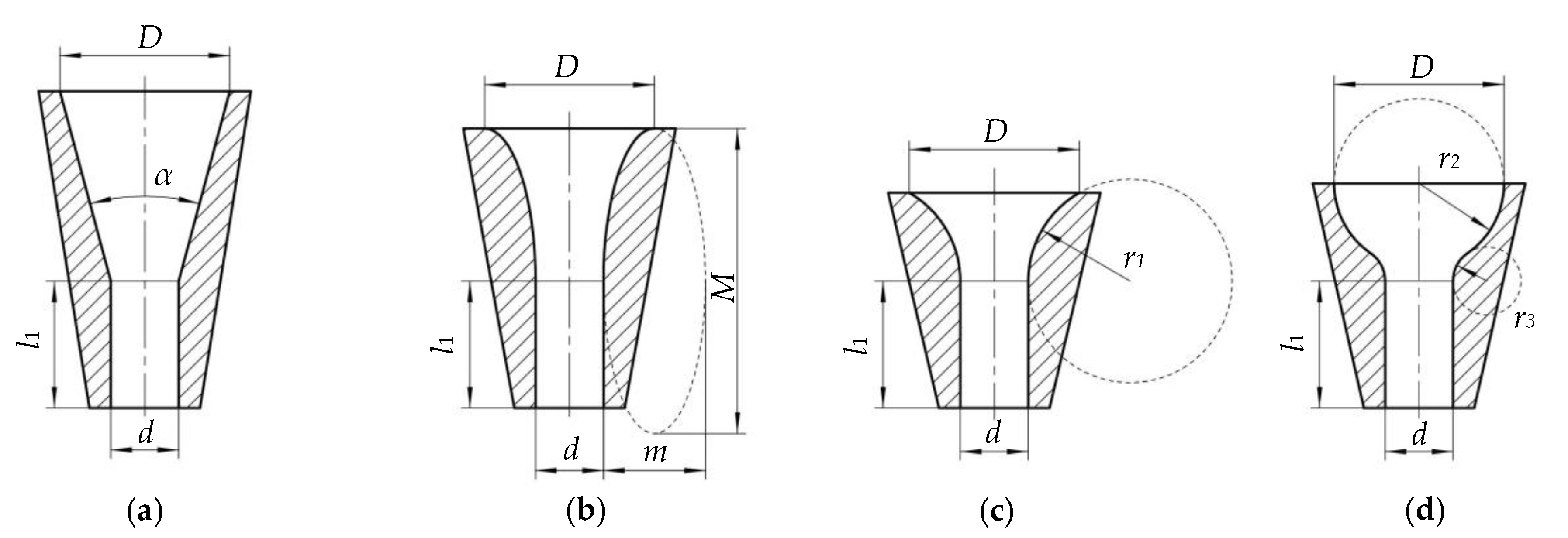 Agriculture 11 01110 g009