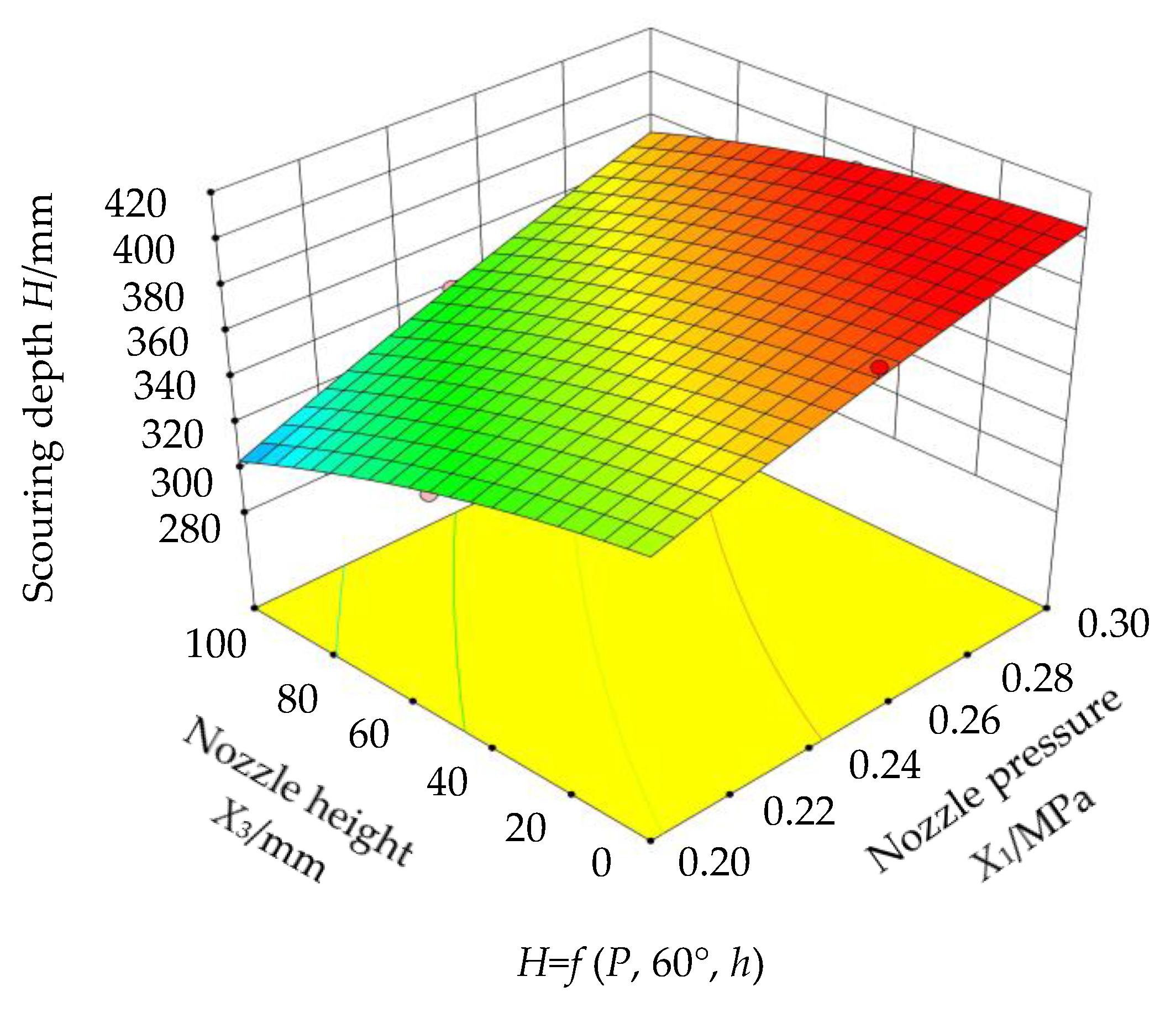 Agriculture 11 01110 g013