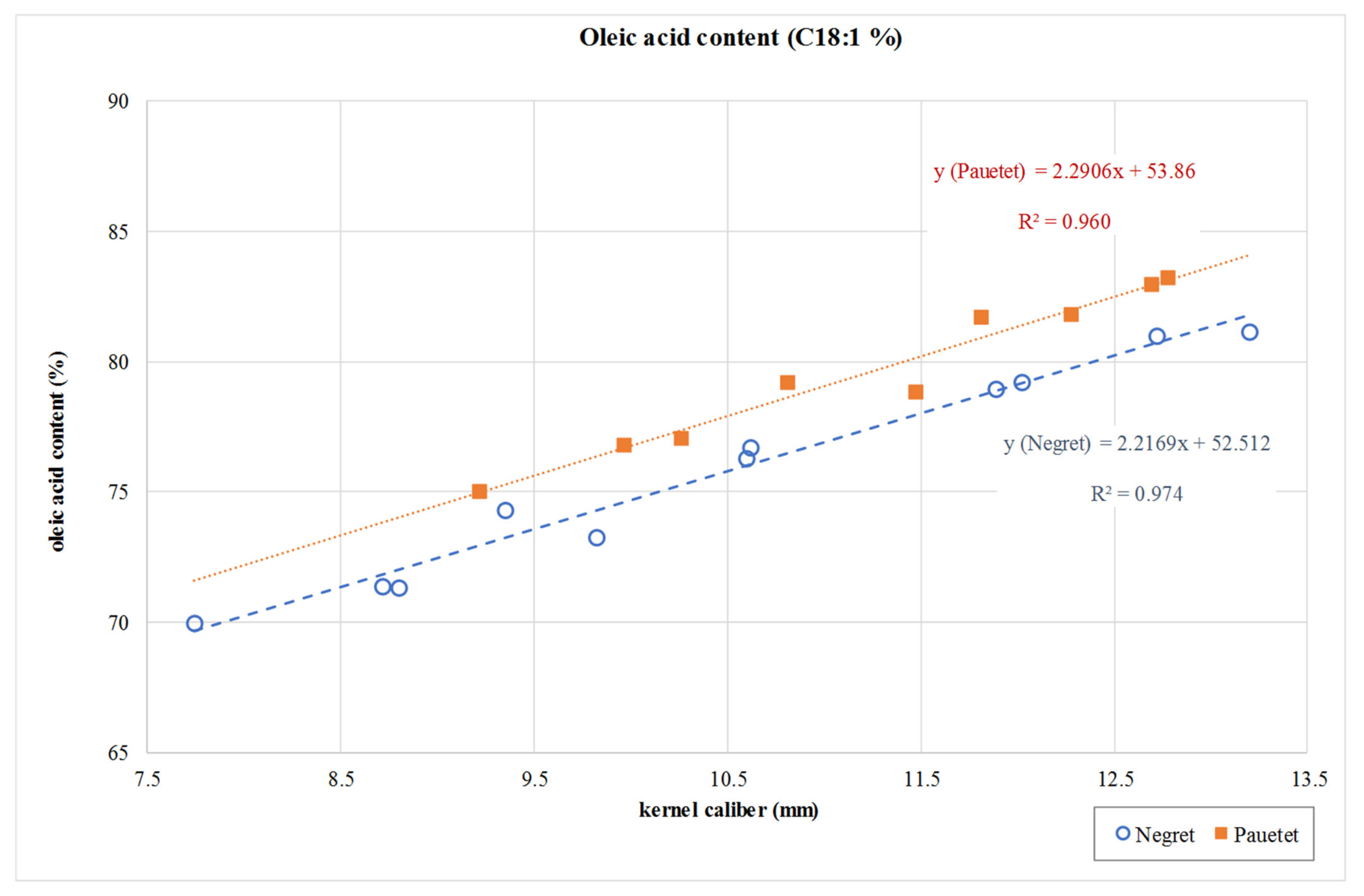 Agriculture 11 01115 g011 Agriculture 11 01115 g011