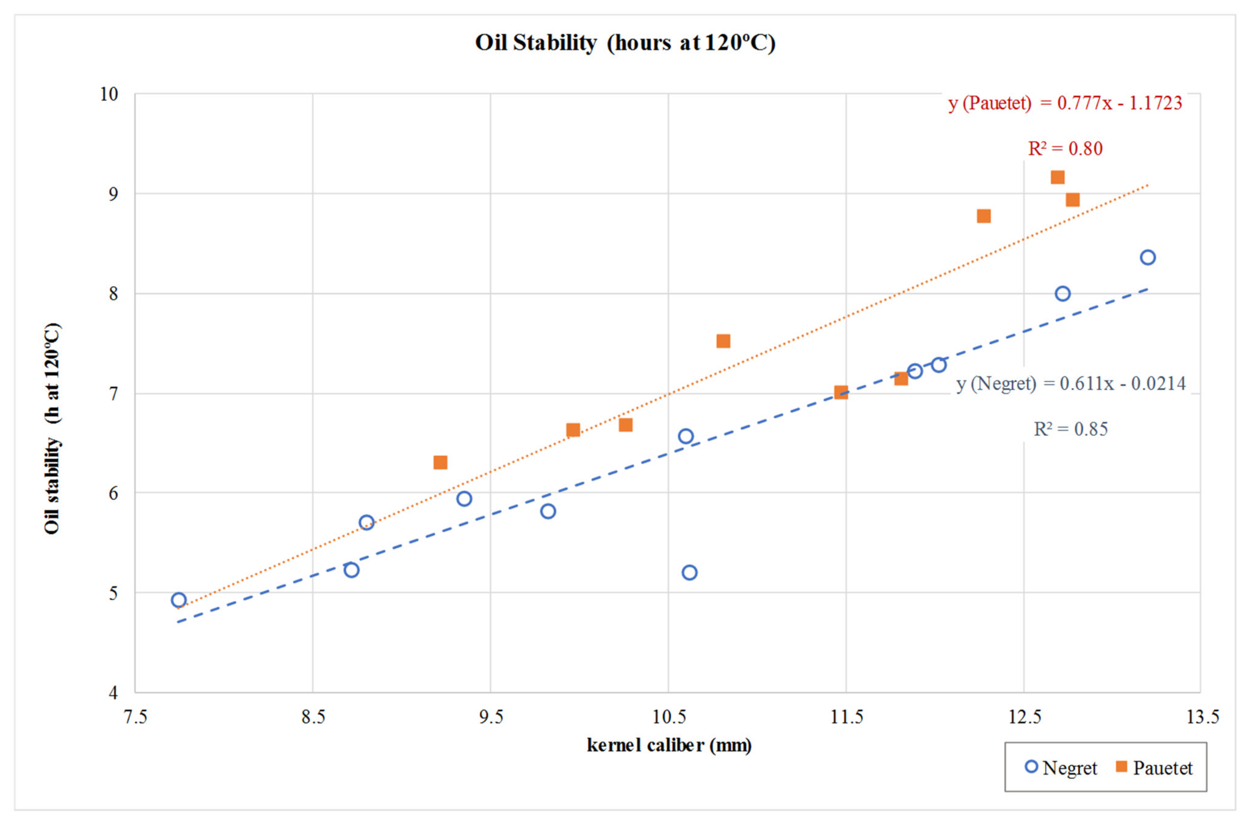 Agriculture 11 01115 g012 Agriculture 11 01115 g012