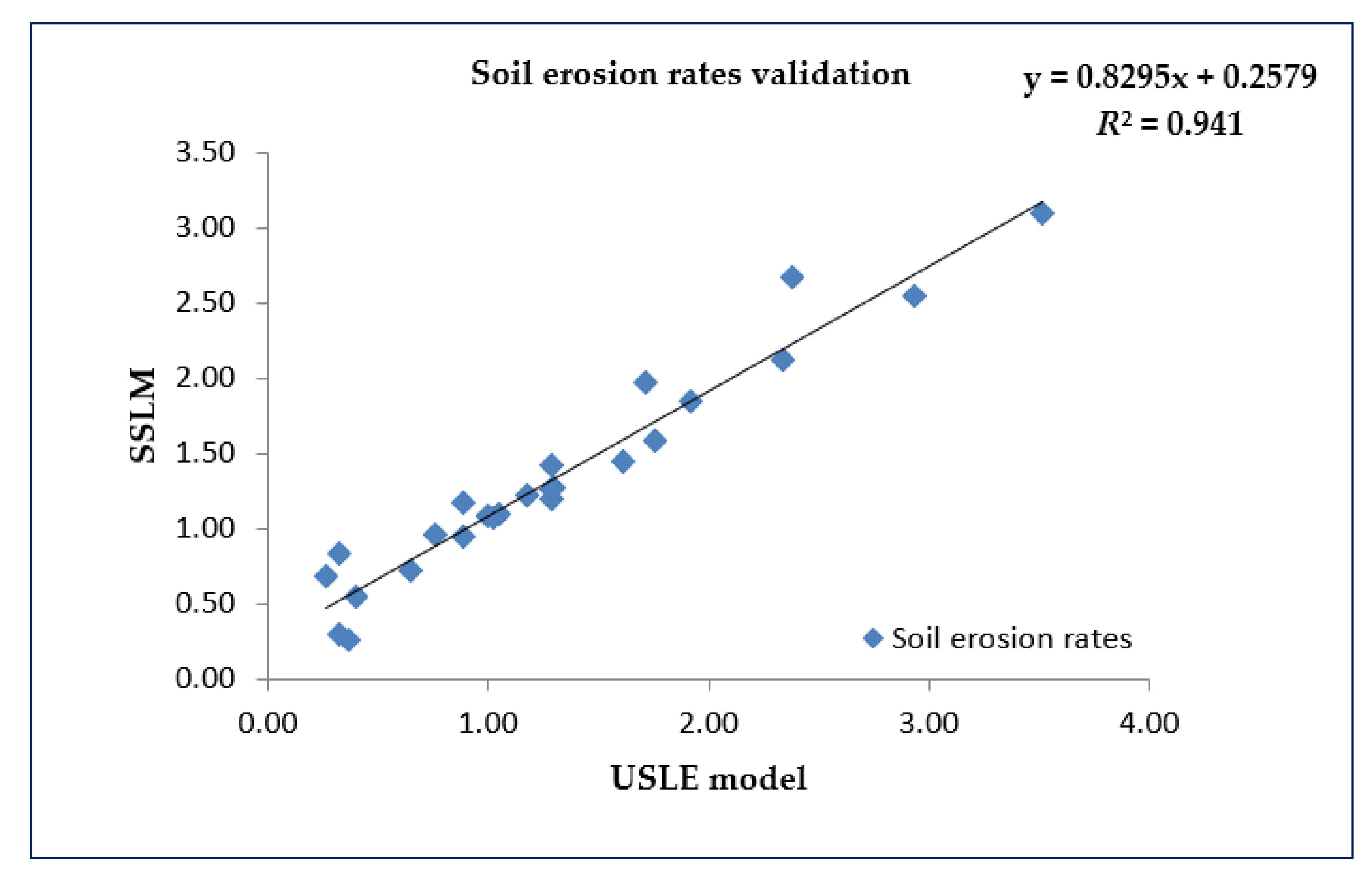 Agriculture 11 01124 g016