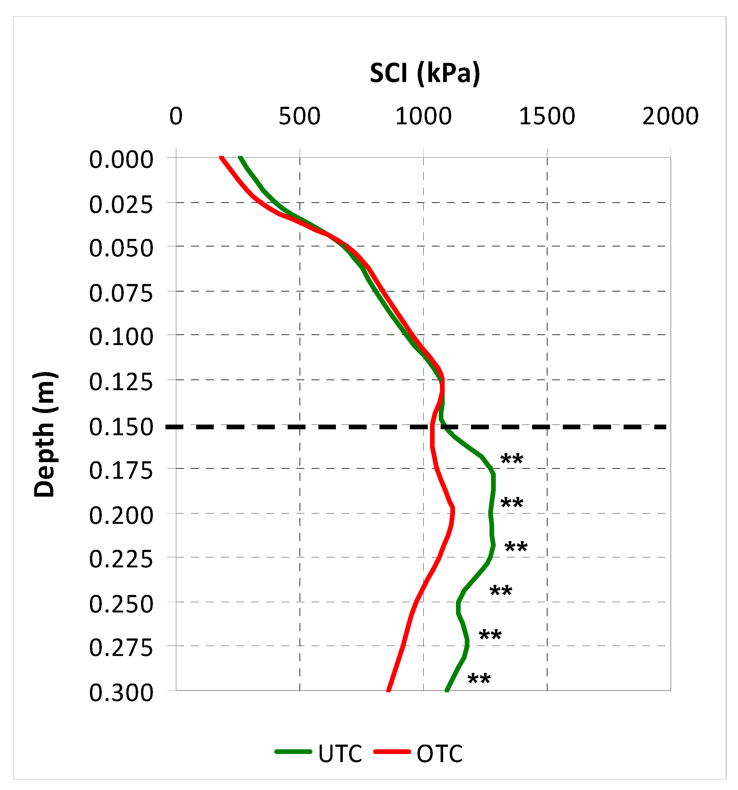 Agriculture 11 01128 g006 550