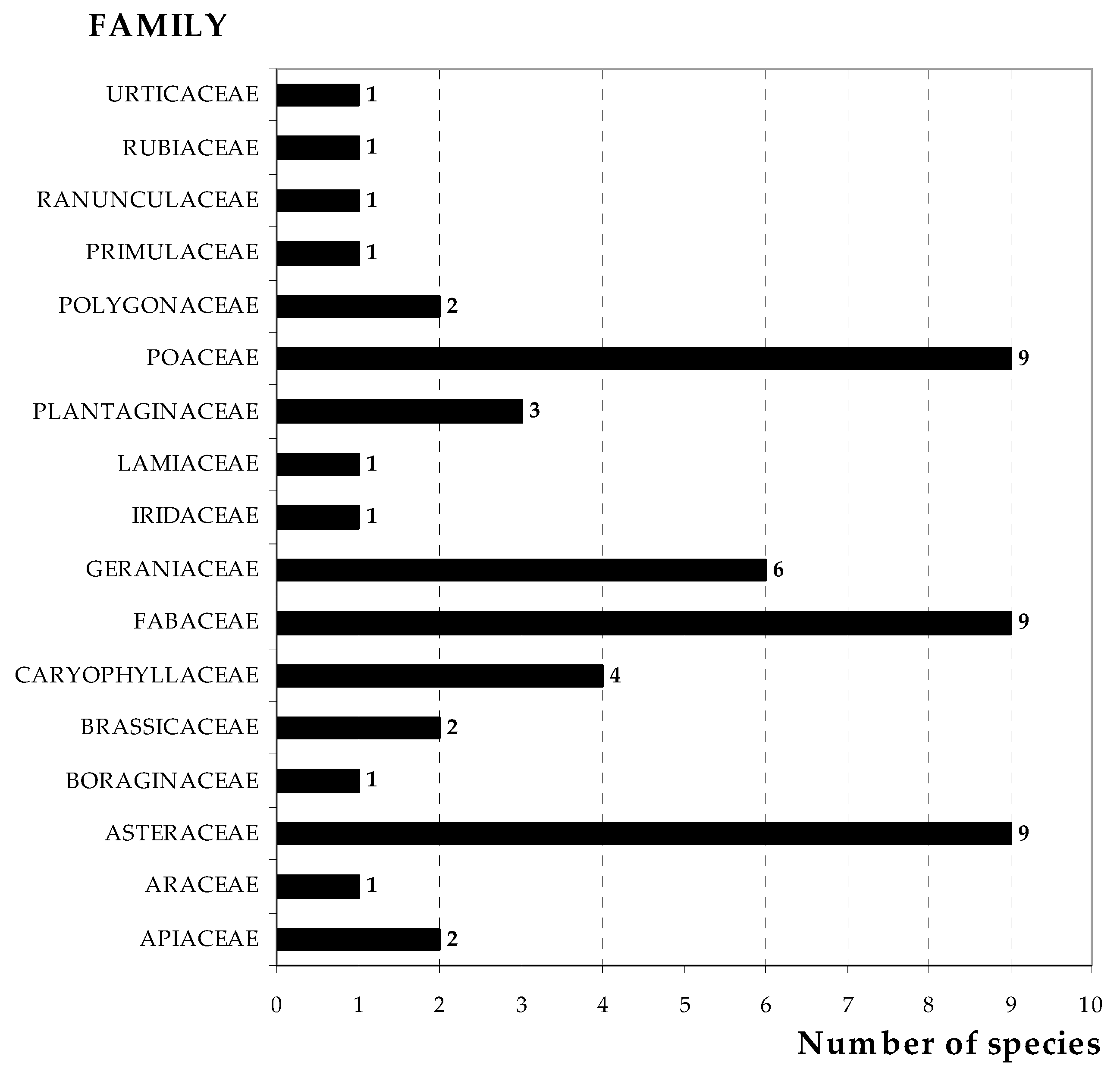 Agriculture 11 01128 g008 550