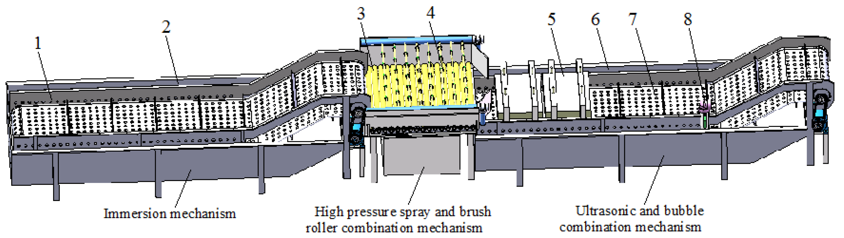 Agriculture 11 01139 g004